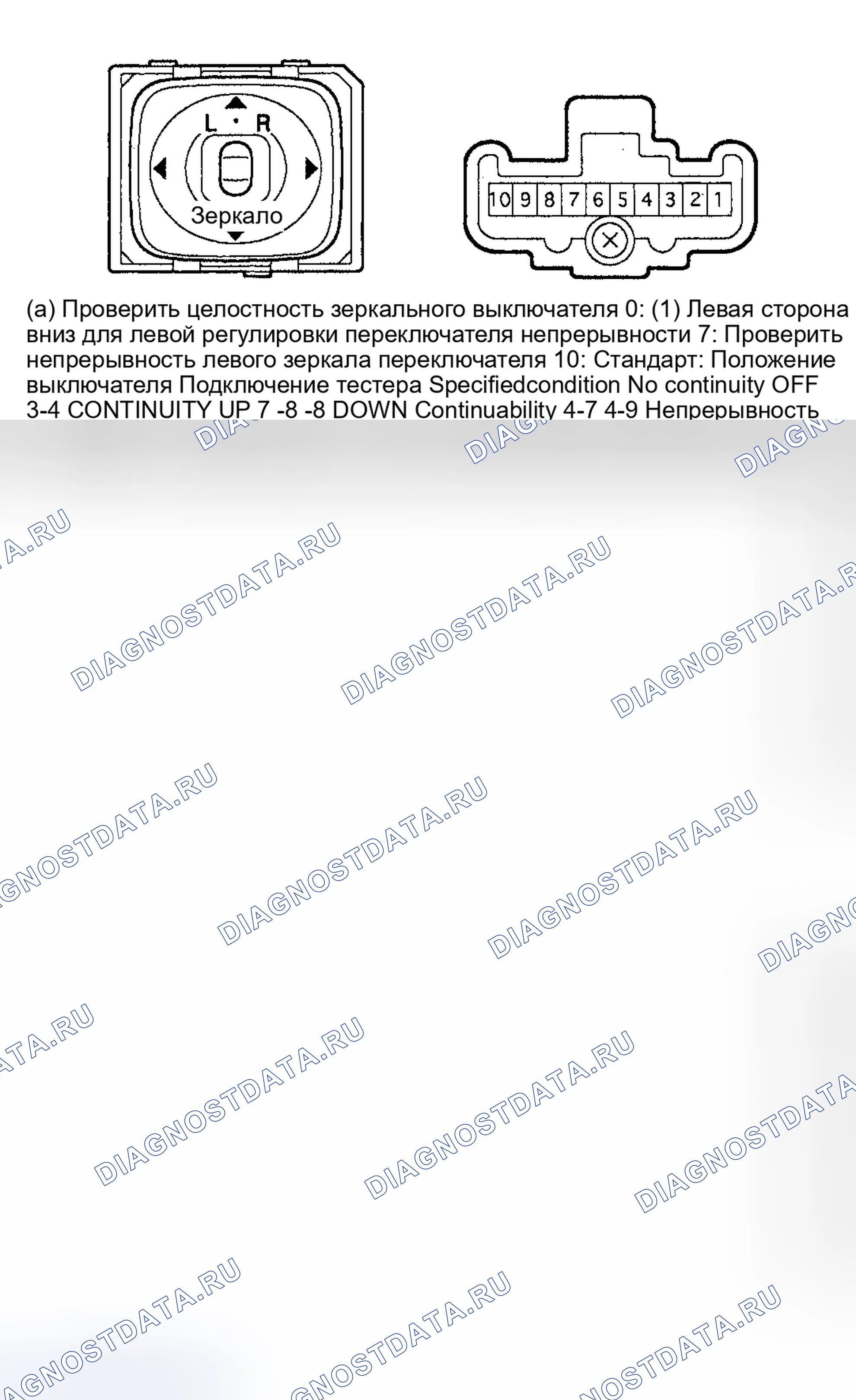 Рис. 6. Haval H6 III