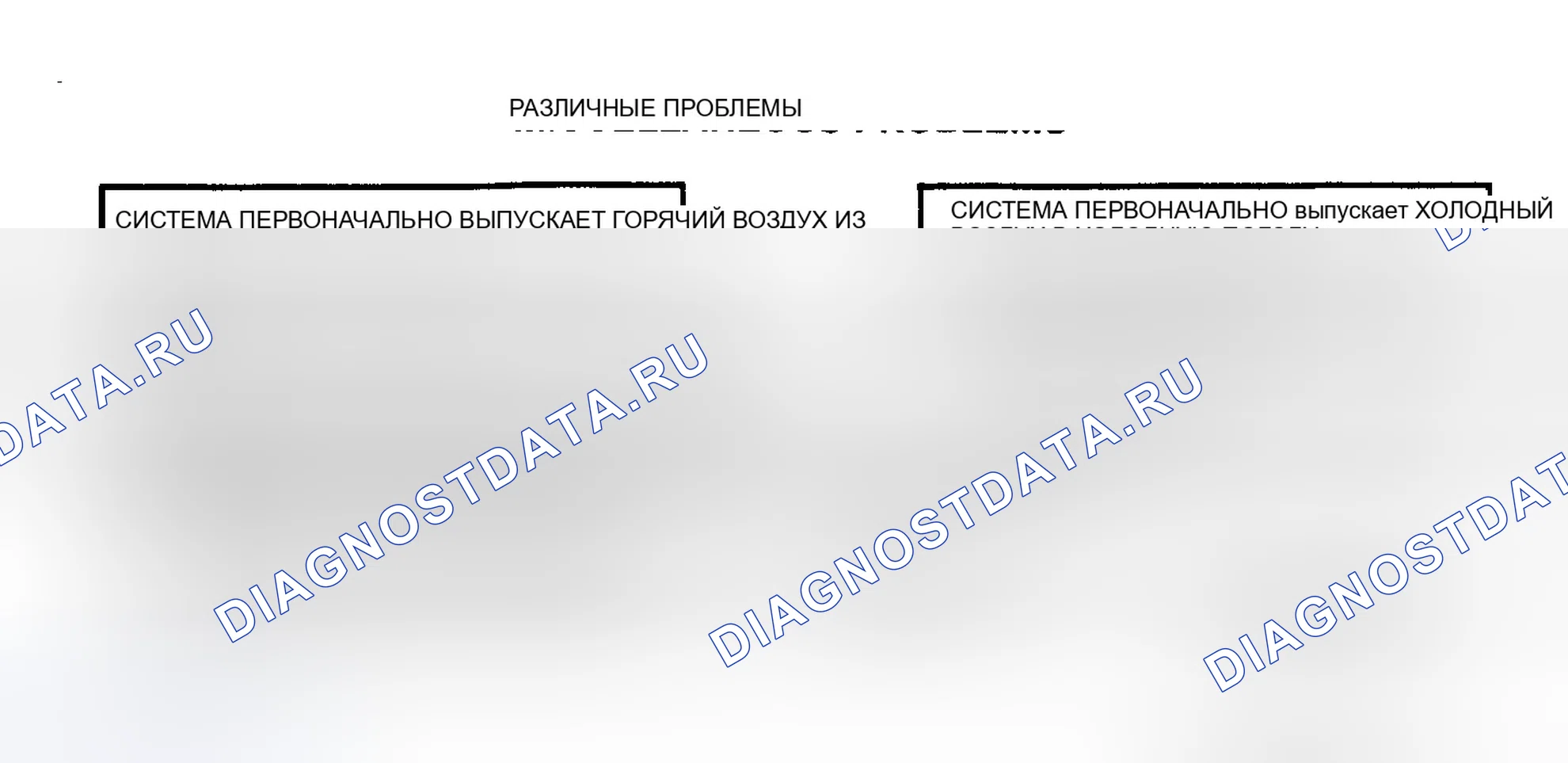 Рис. 9: Различные проблемы. Dodge Diplomat I