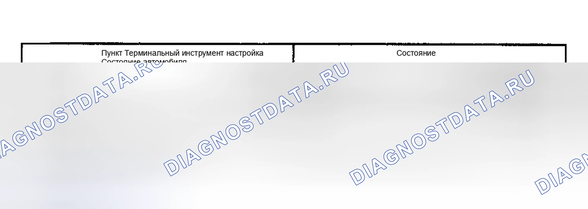 Рис. 17. Kia Soul III рестайлинг