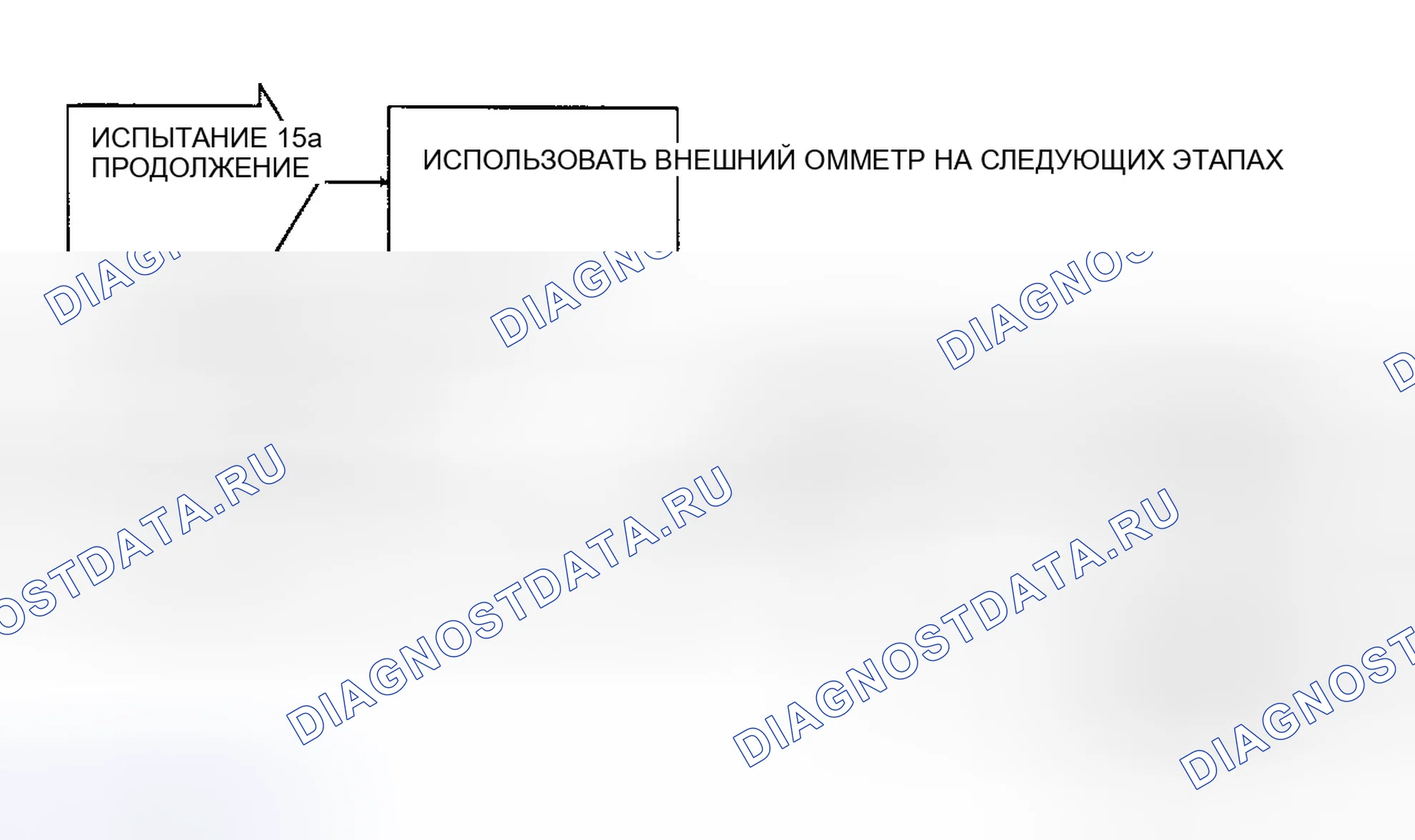 Рис. 80: ИСПЫТАНИЕ 15A. Сигнальная лампа открыта. Блок-схема (2 из 2). Plymouth Acclaim I