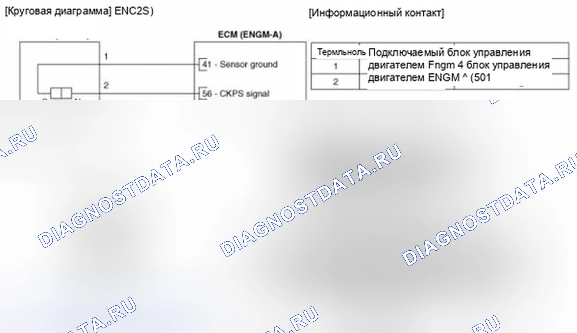 Рис. 168: (M / T). Geely Vision X3 Pro I