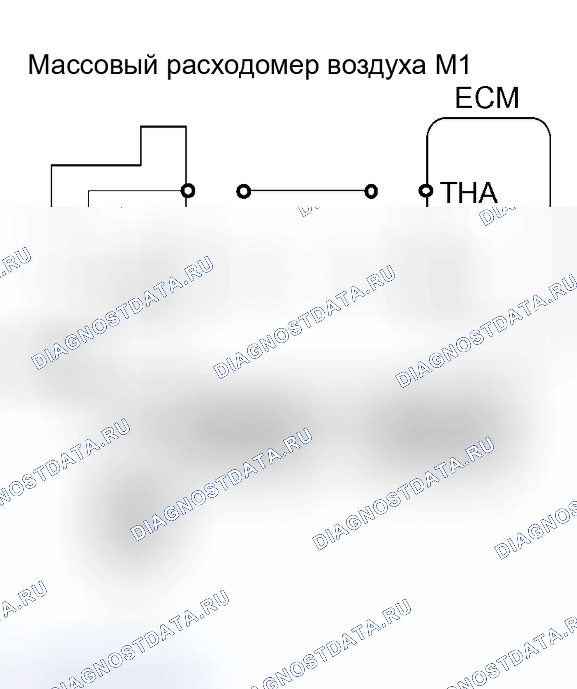 Рис. 356. Toyota Tundra I рестайлинг