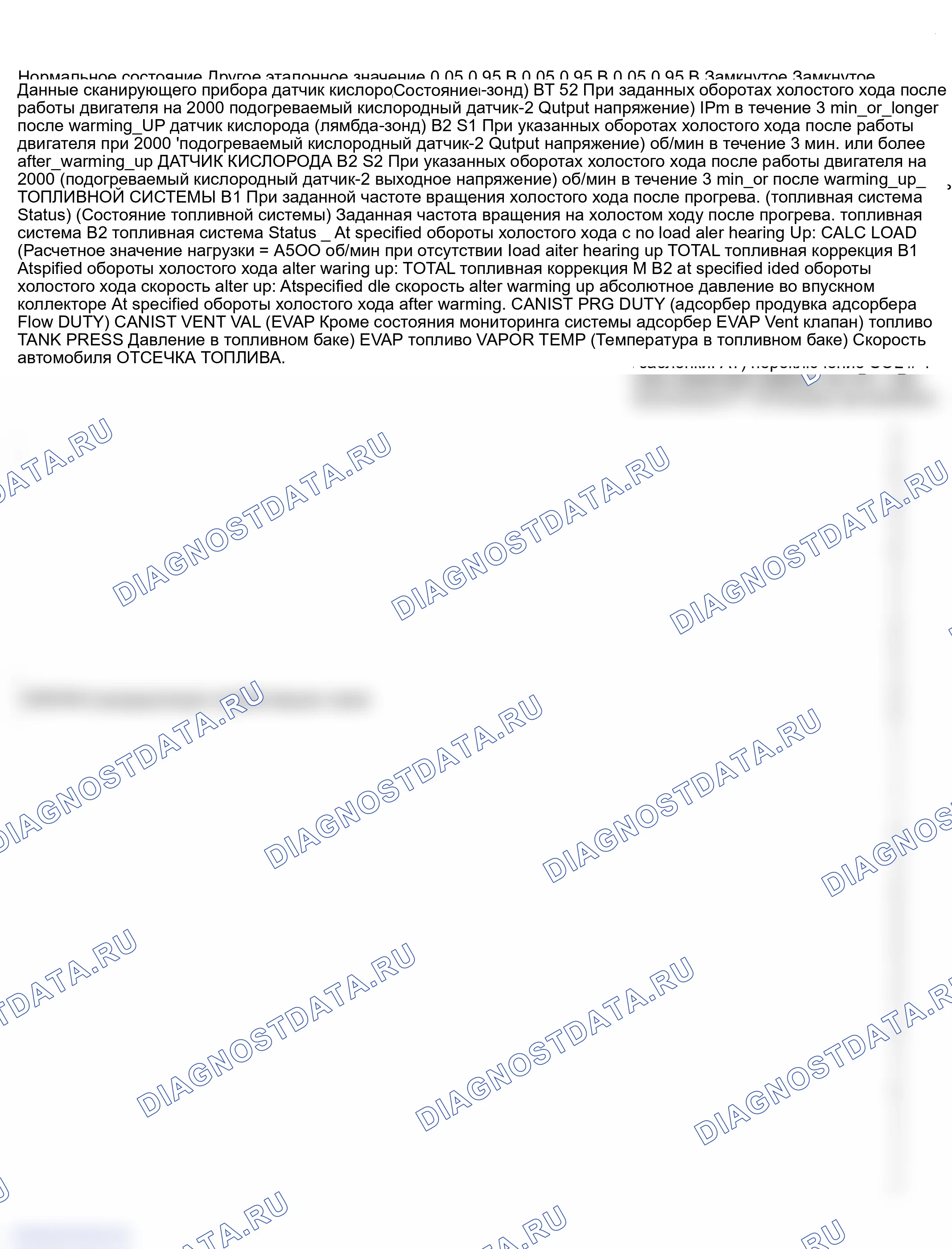 Рис. 200. Suzuki Grand Vitara I рестайлинг