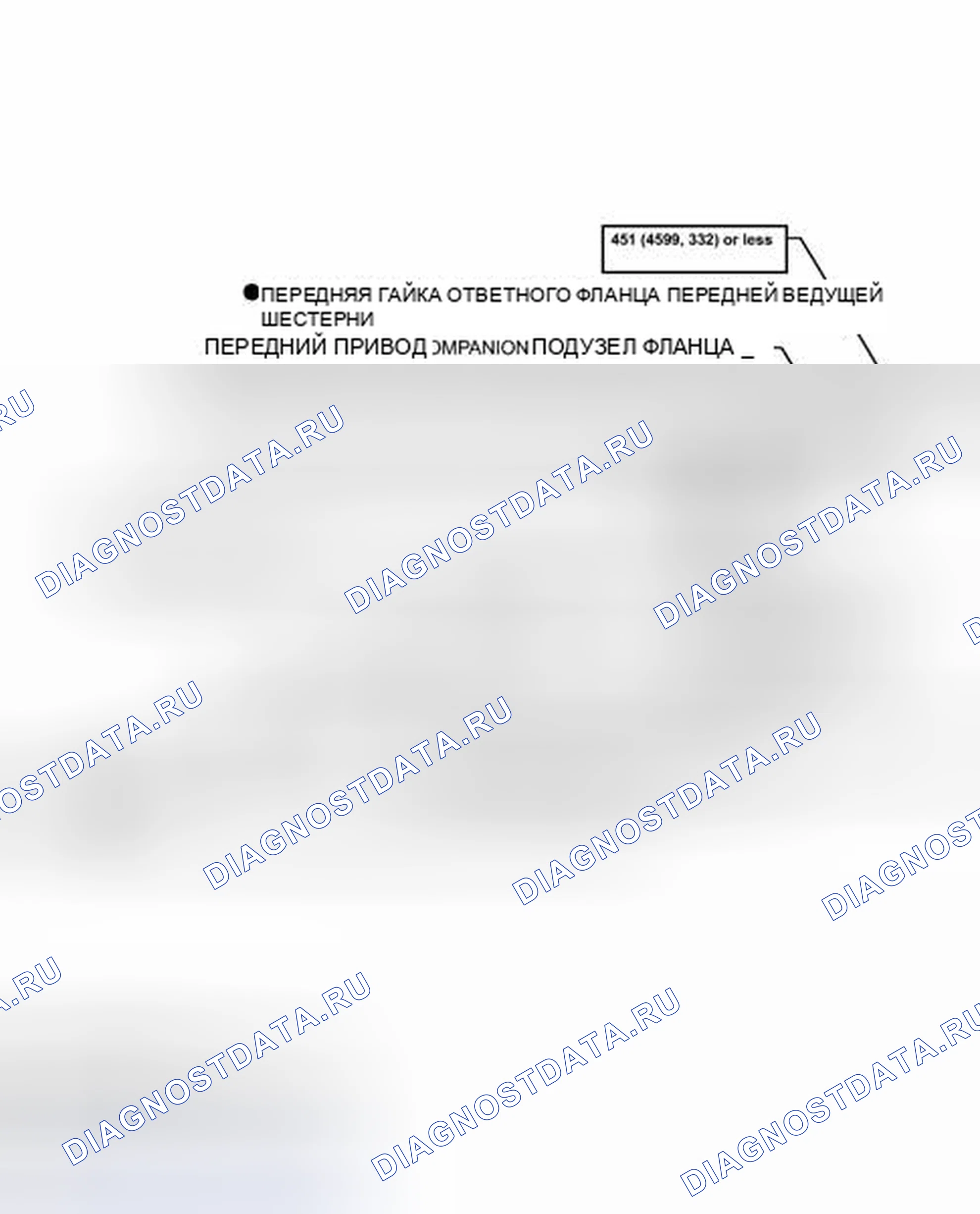 Рис. 98: ИЛЛЮСТРАЦИЯ. Toyota Sequoia II рестайлинг