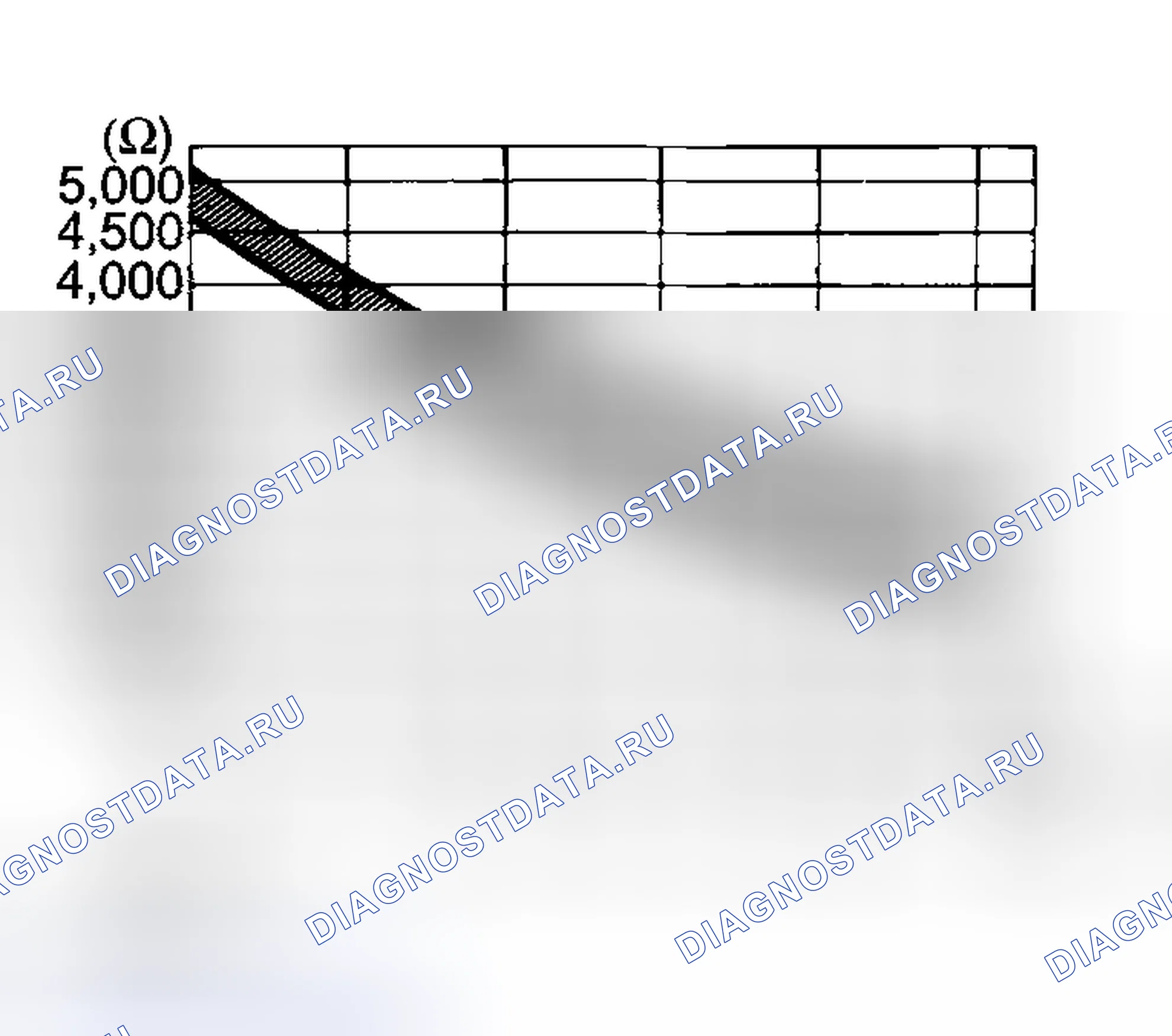 Рис. 216. Haval Xiaolong Max I