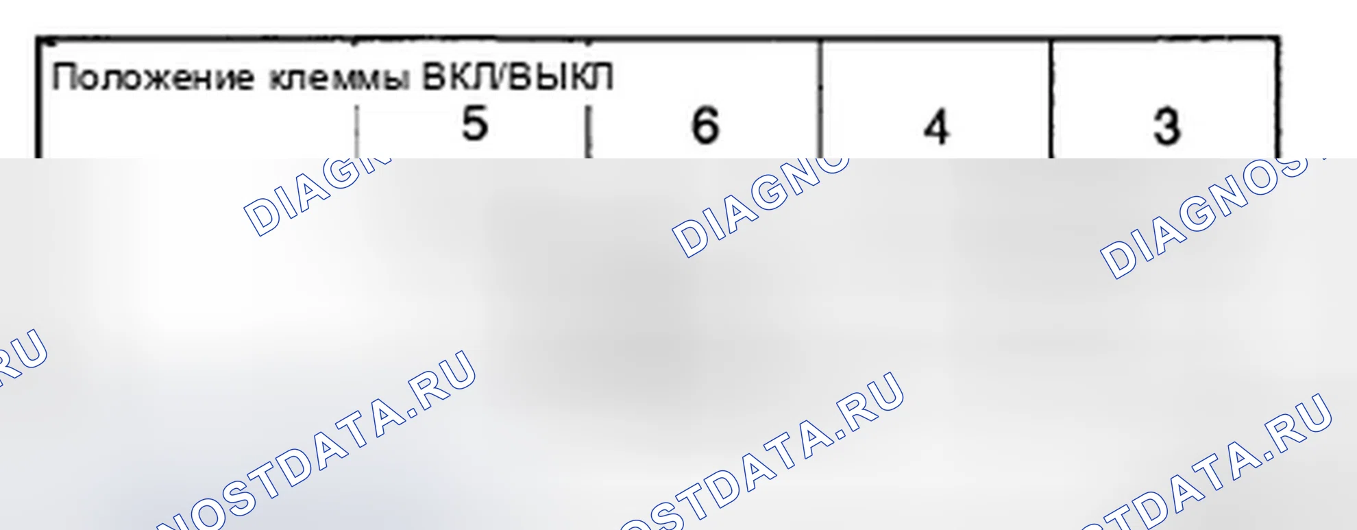 Рис. 32. Hyundai Azera I