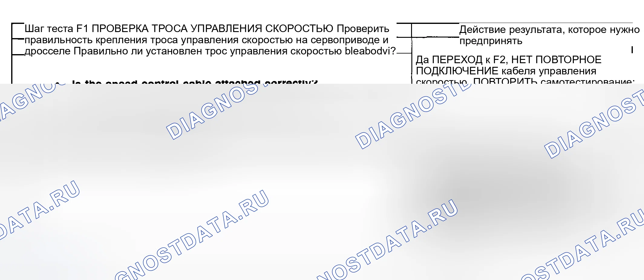 Рис. 74: ТАБЛИЦА ДИАГНОСТИКИ И ТЕСТИРОВАНИЯ - диагностический тест F: ВСПЫШКА С ПОСЛЕДНИМ НАЖАТЫМ ПЕРЕКЛЮЧАТЕЛЕМ, НО БЕЗ ДИНАМИЧЕСКОГО ВЫТЯГИВАНИЯ. Ford Pickup F250 Super Duty I