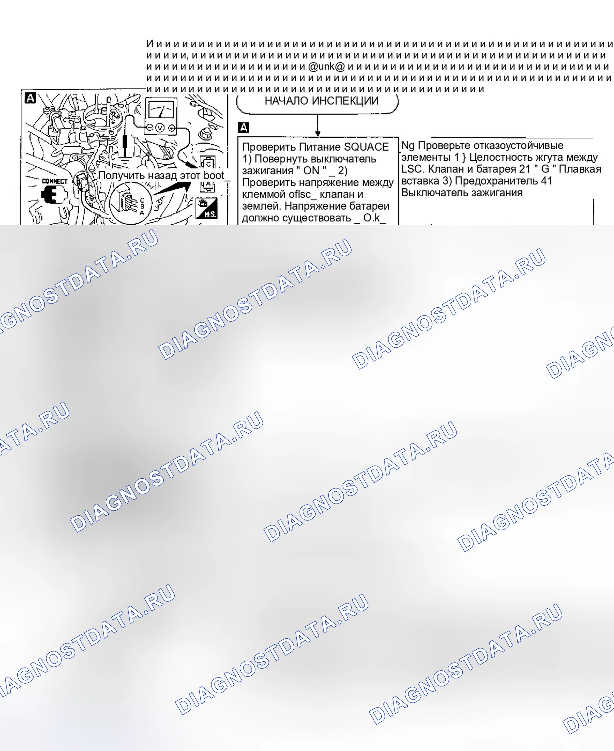 Рис. 100: Тест E, Pulsar Nx и Sentra (E16i). Nissan Stanza II