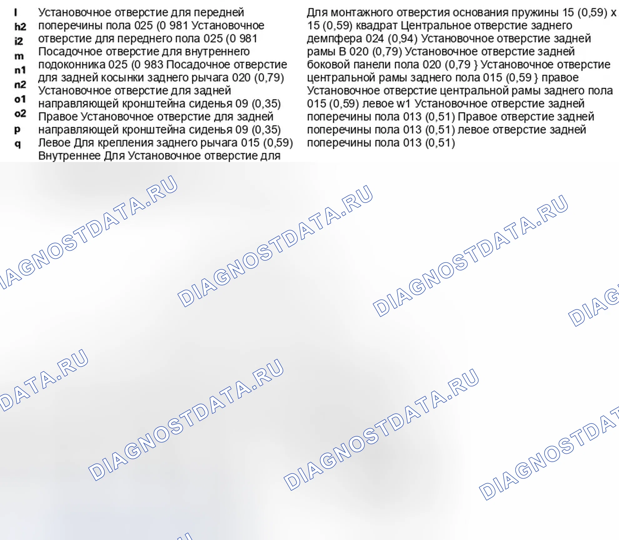 Рис. 7. Honda Fit GE