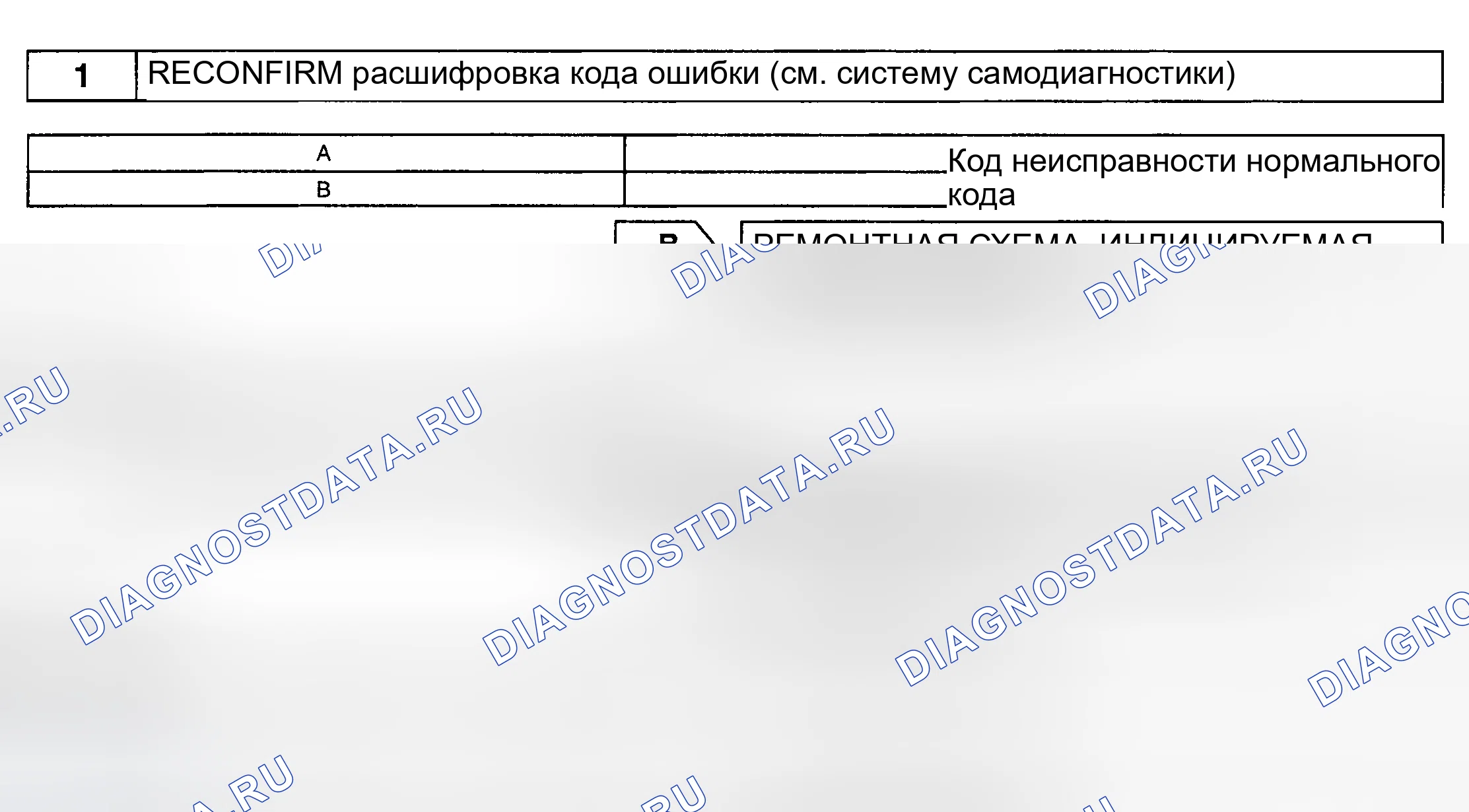 Рис. 33: Порядок проведения испытаний. Haval H6 III