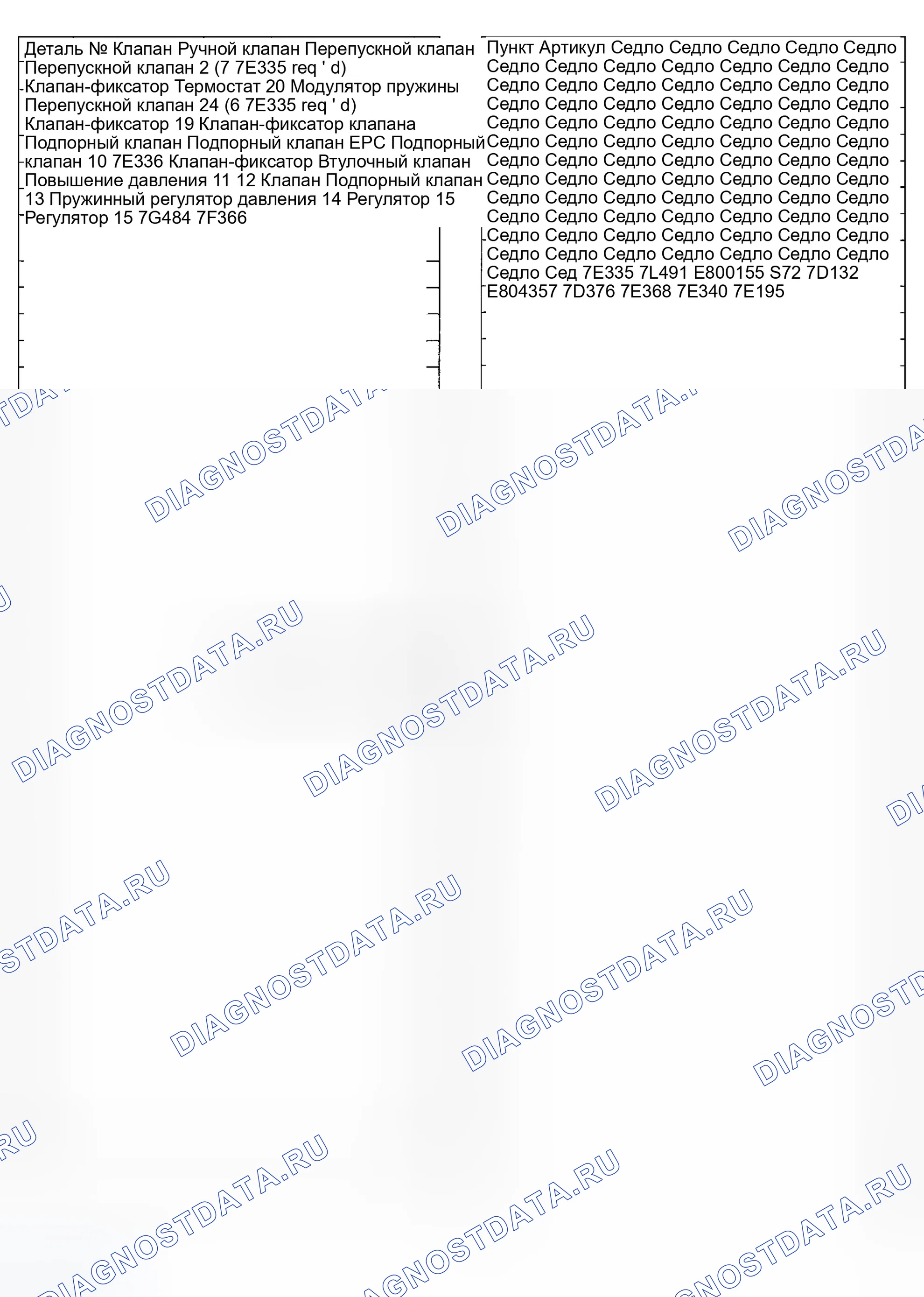 Рис. 408. Ford Explorer Sport Trac I