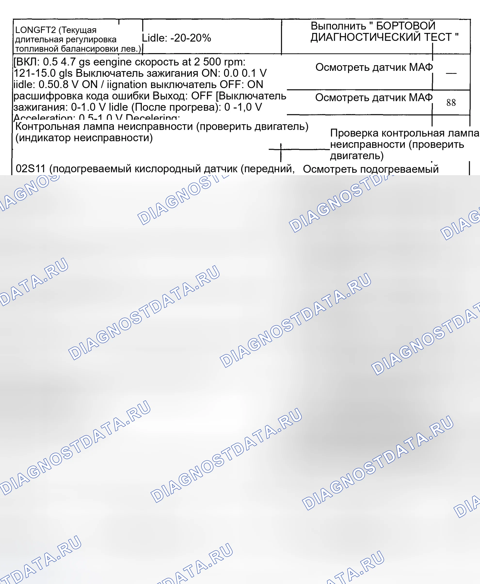 Рис. 88. Mazda Tribute I