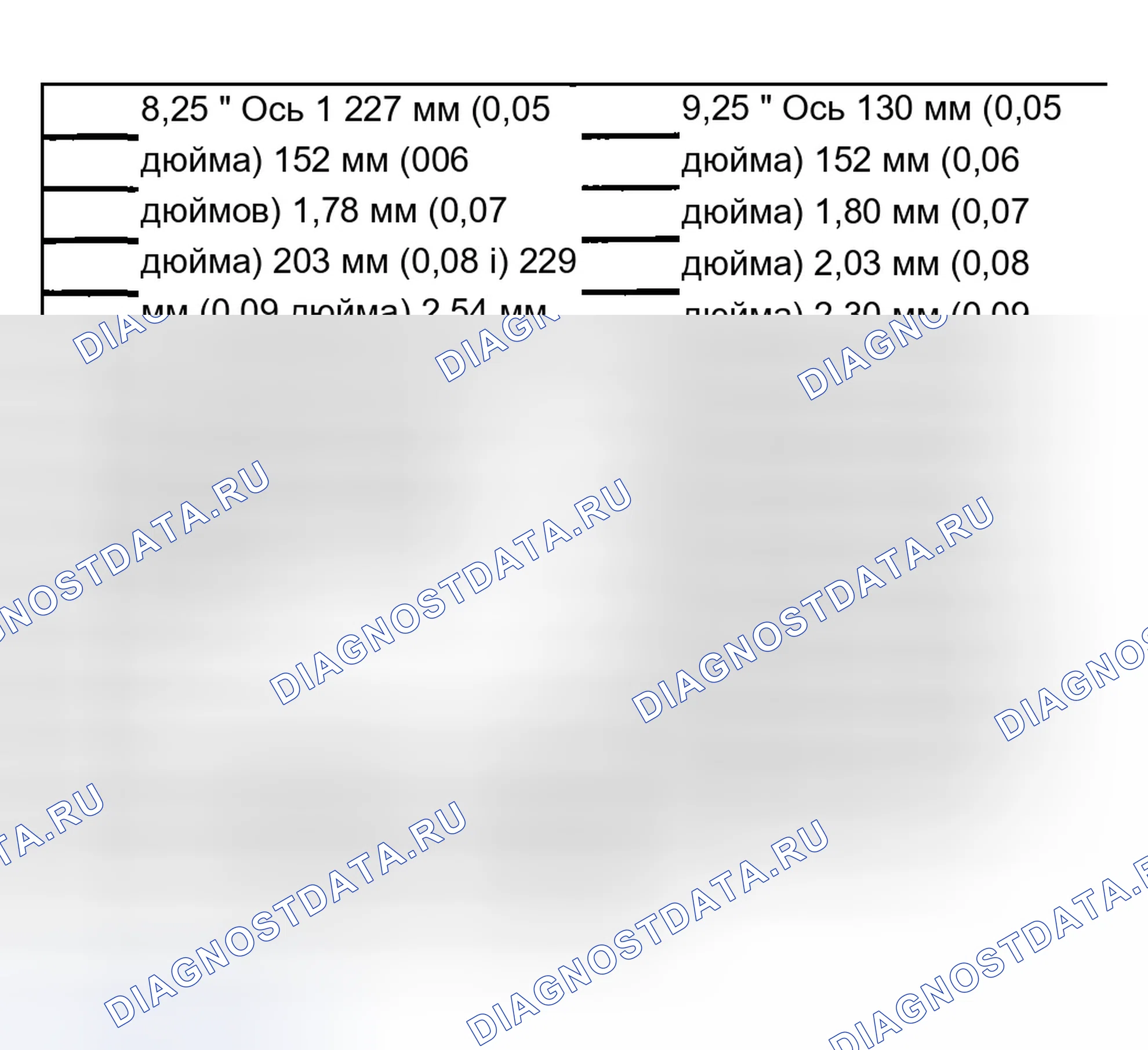 Рис. 134. Chevrolet Silverado 1500 HD 