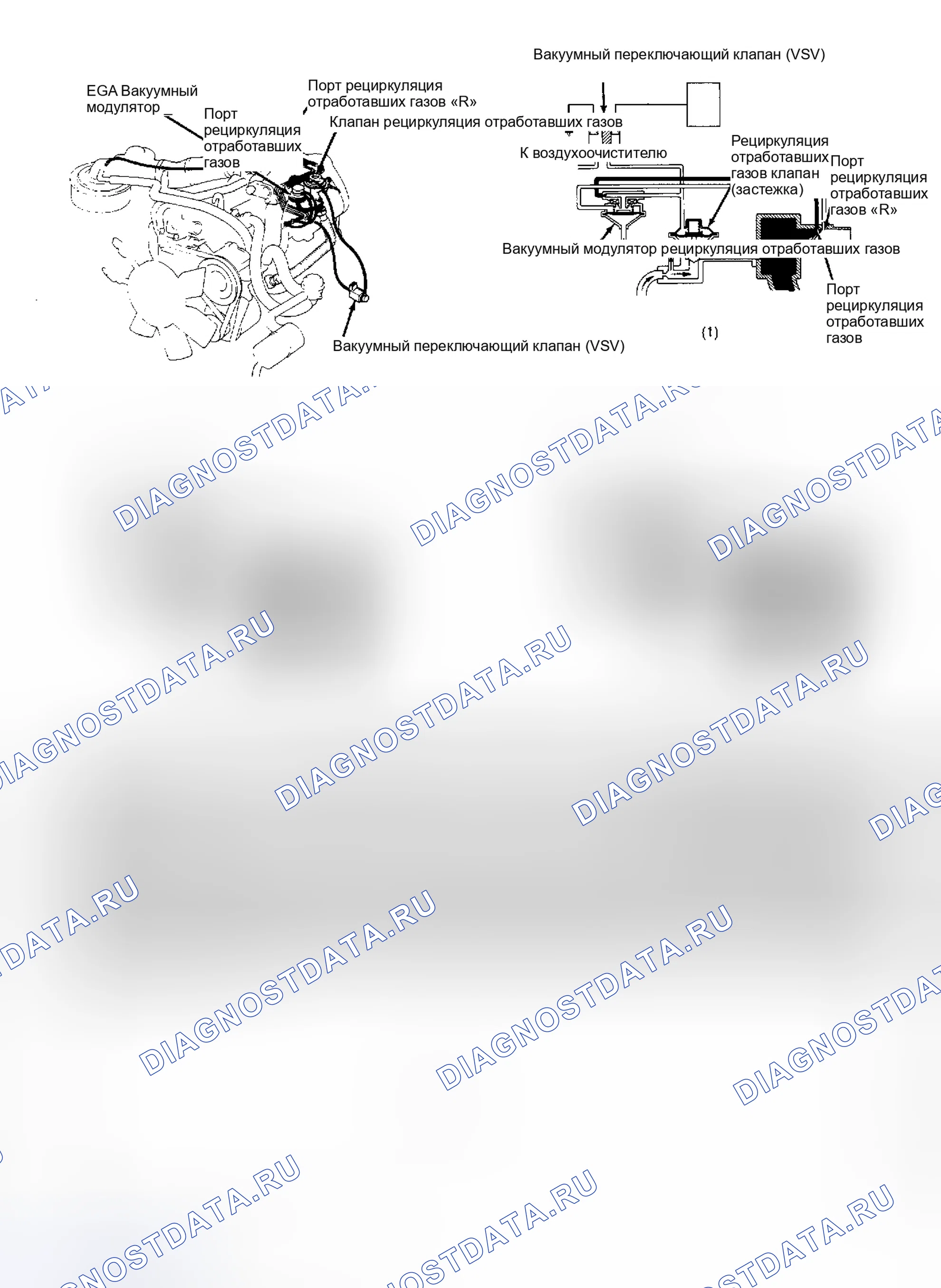 Рис. 86. Toyota Land Cruiser 80