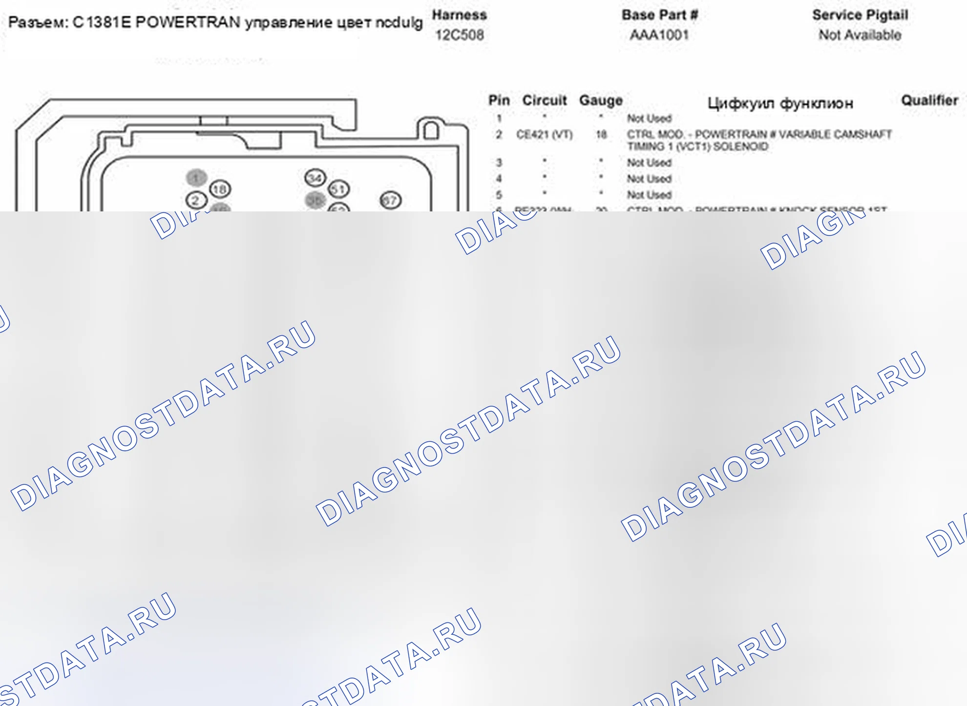 Рис. 1322. Ford Pickup F250 Super Duty II