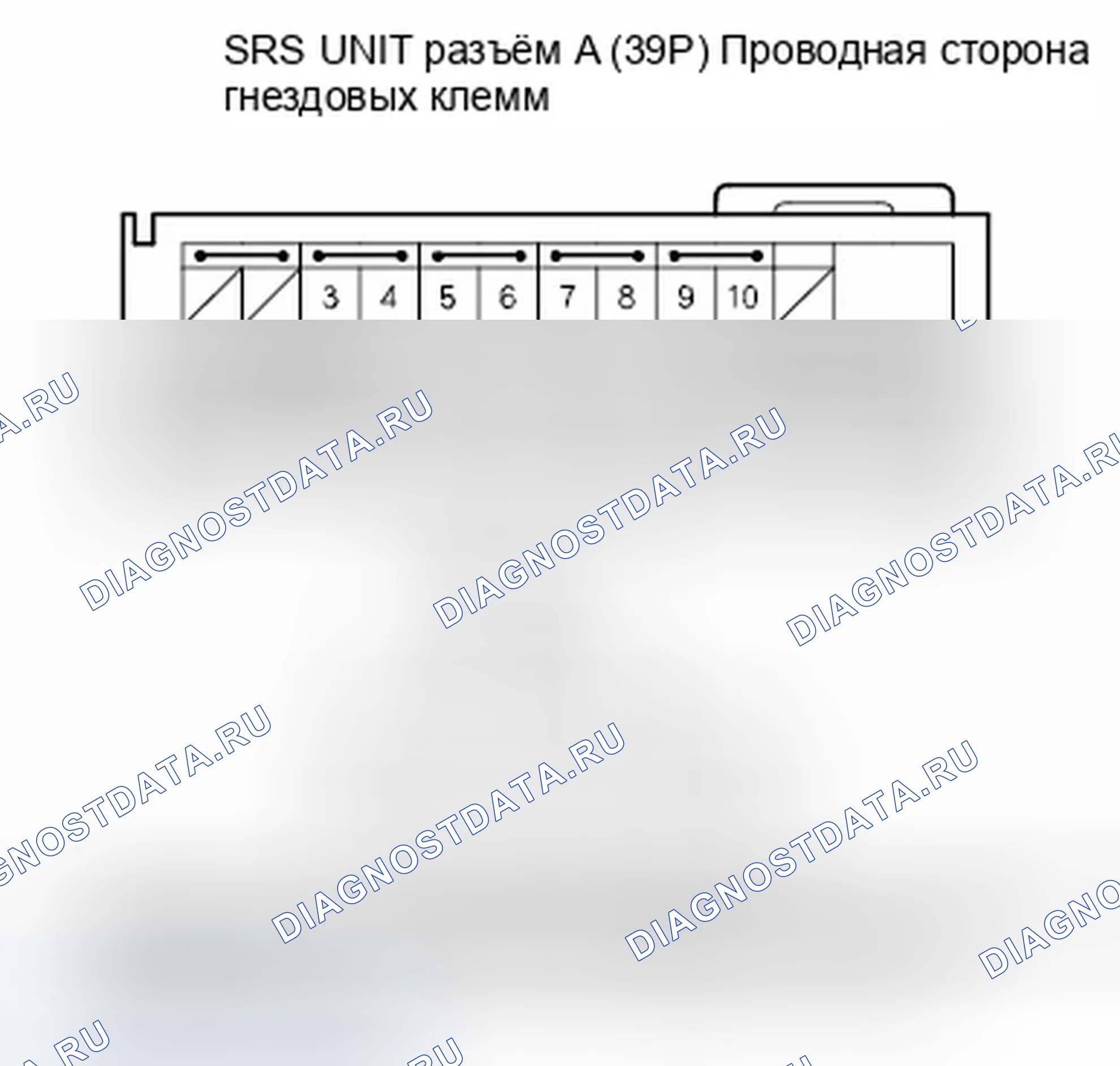 Рис. 66: расшифровка кода ошибки 92-2x: (" X " может быть от 0 до 9 или от A до F) открыт или коротко заземлен в подушке безопасности пассажира. Honda Fit GE