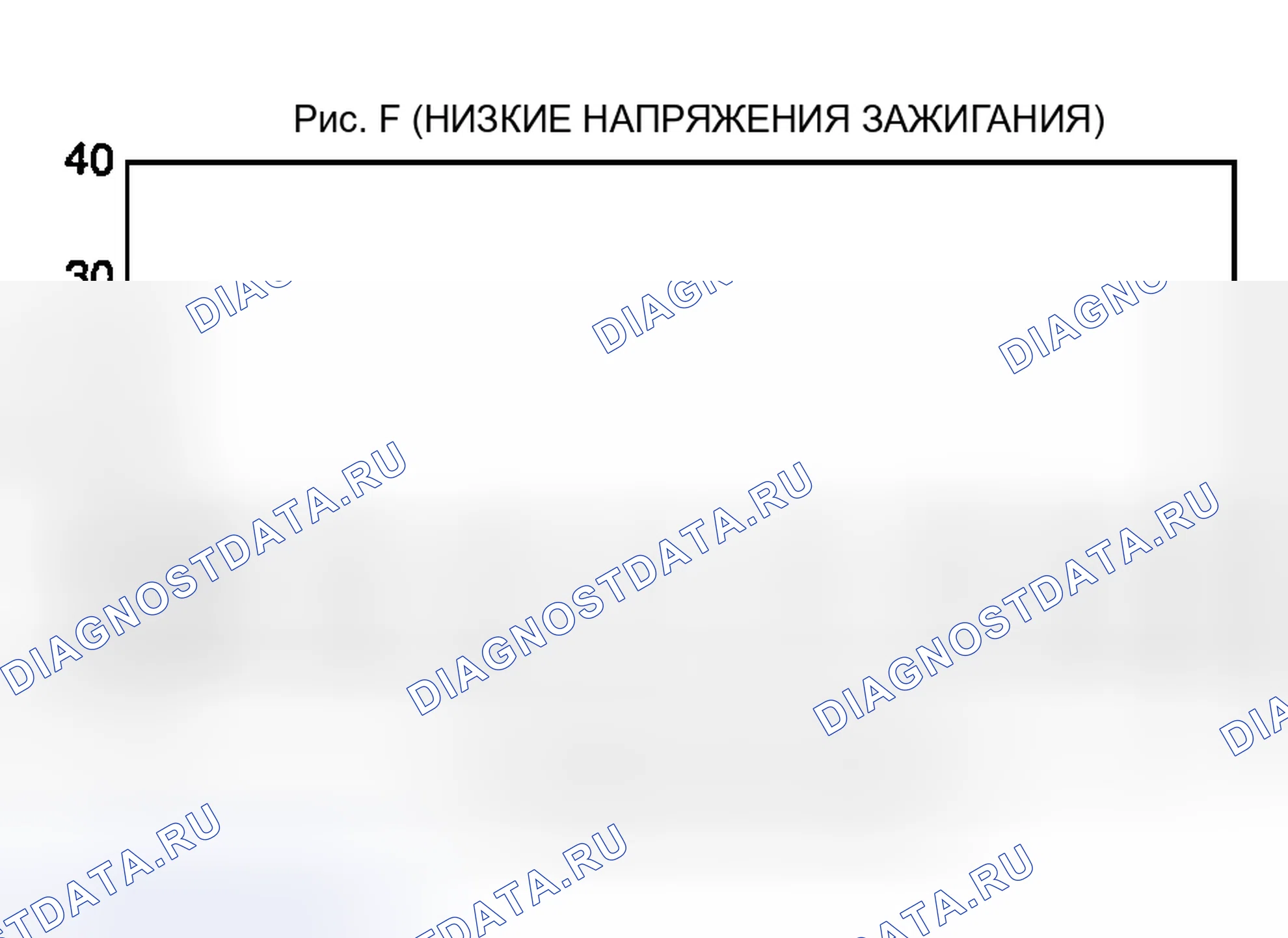 Рис. 48. Mazda Tribute I