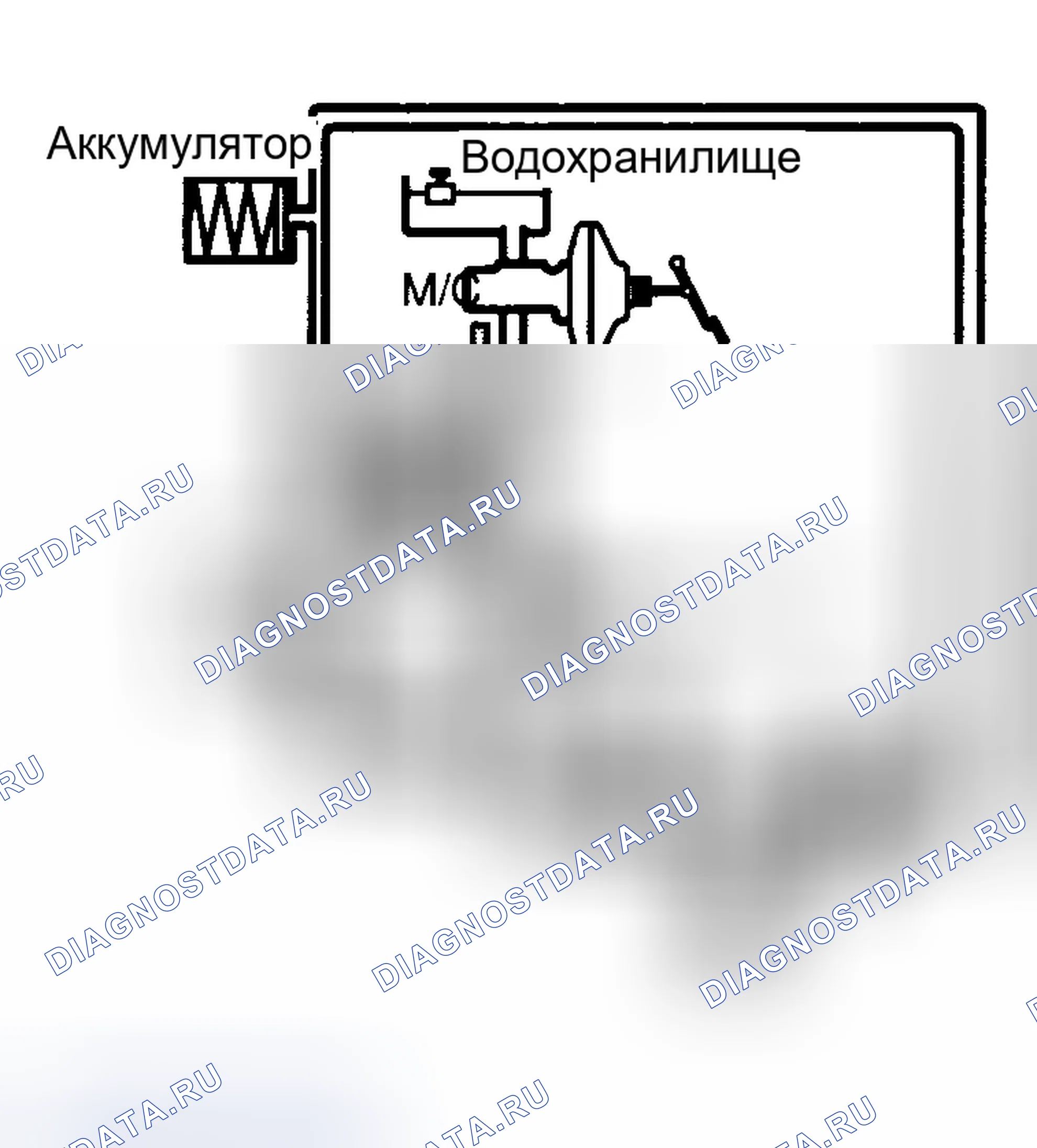 Рис. 23. Hyundai Tucson I