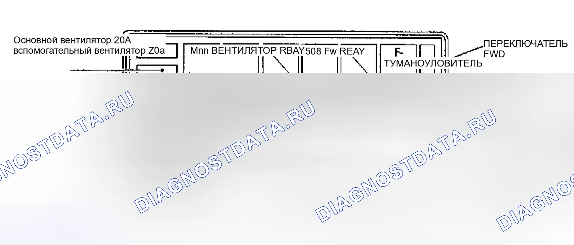 Рис. 3: ПОДКАПОТНАЯ КОРОБКА ПРЕДОХРАНИТЕЛЕЙ/РЕЛЕ. Hyundai Creta II