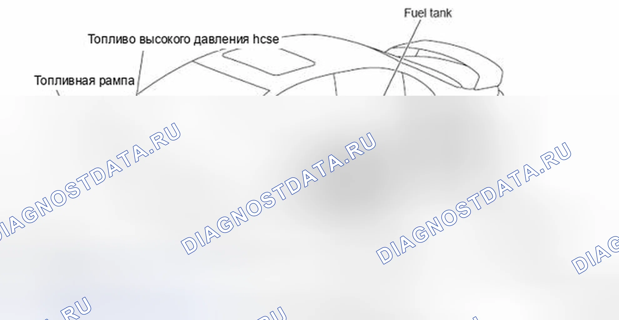 Рис. 1: ДВИГАТЕЛЬ 2.0L Без турбонаддува, ДВИГАТЕЛЬ 2.4L (FWD). Honda Domani MB