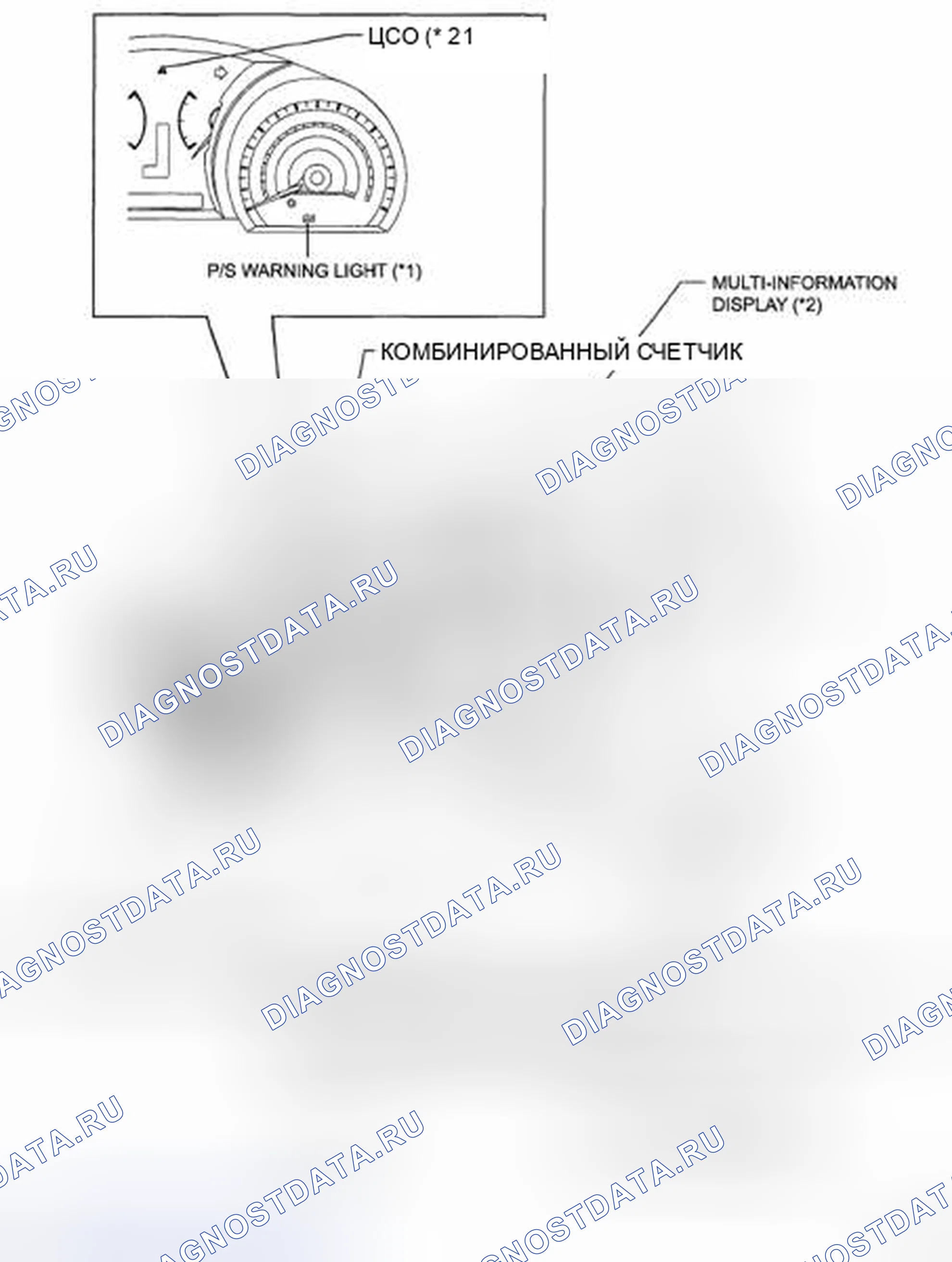 Рис. 47. Toyota Highlander II