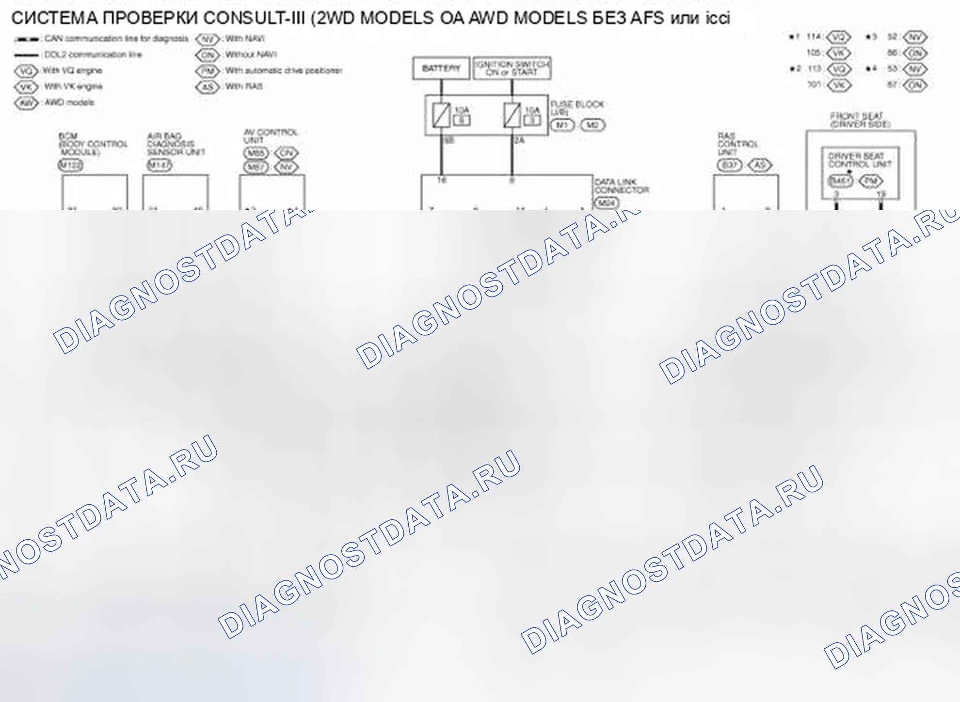 Рис. 23. Infiniti FX35 II