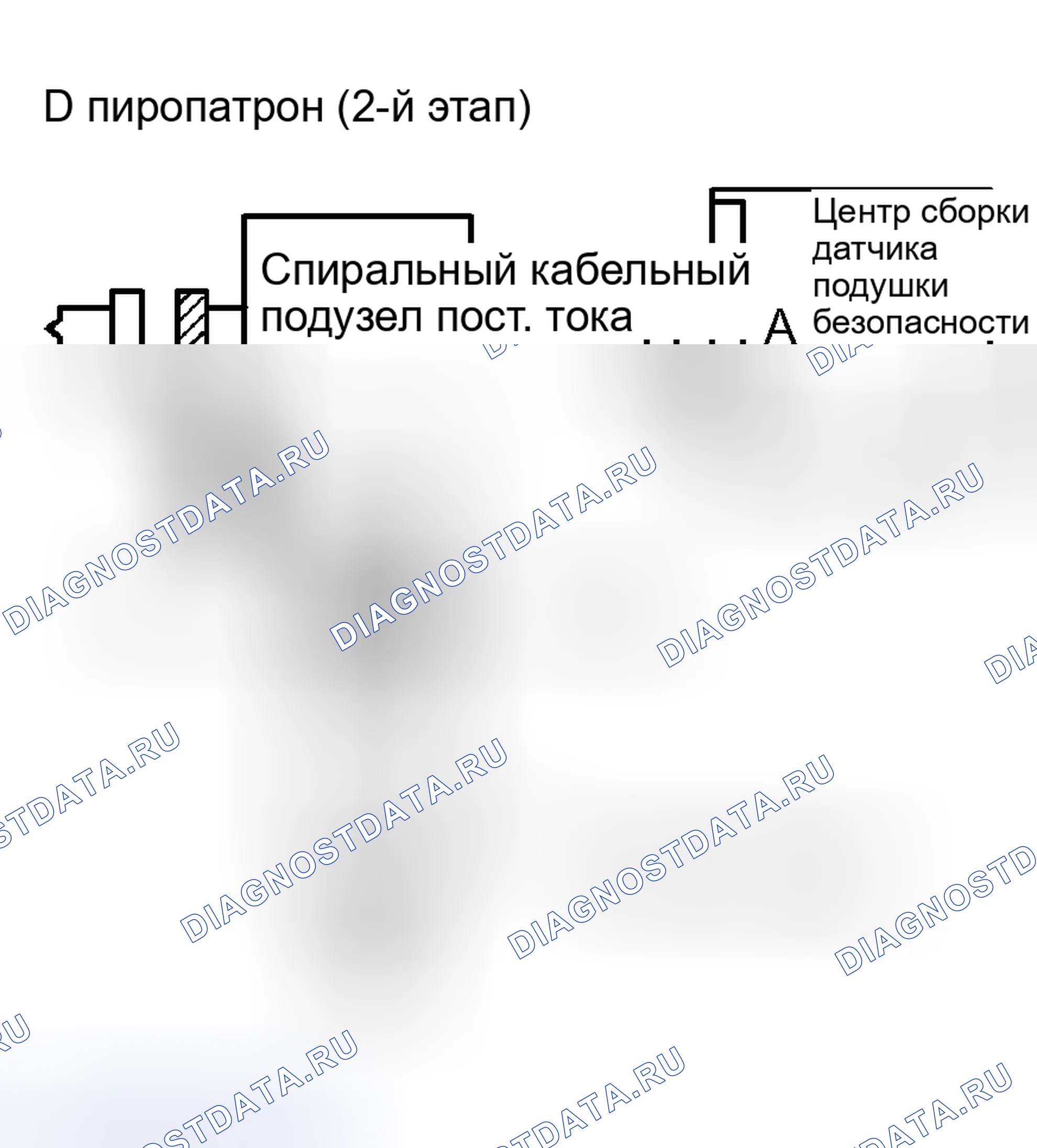 Рис. 103: ПРОЦЕДУРА КОНТРОЛЯ. Scion xB I