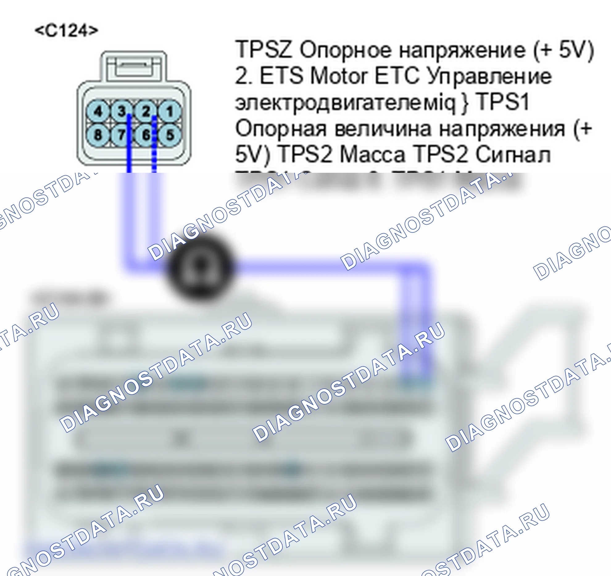 P0638: Диапазон управления/производительность привода дроссельной заслонки (банк 1). Kia Sorento BL