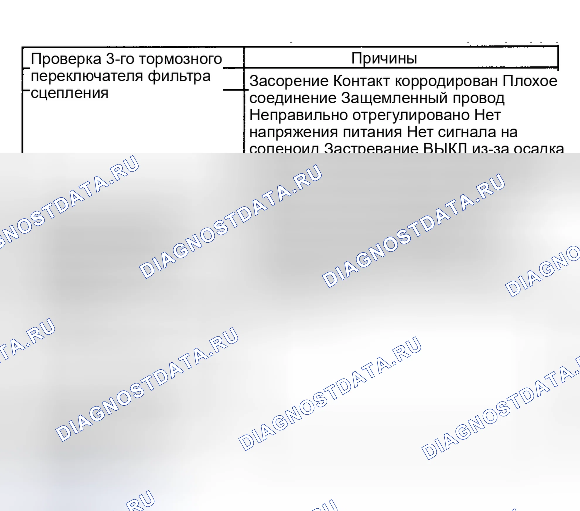 Рис. 357. Hyundai Terracan I