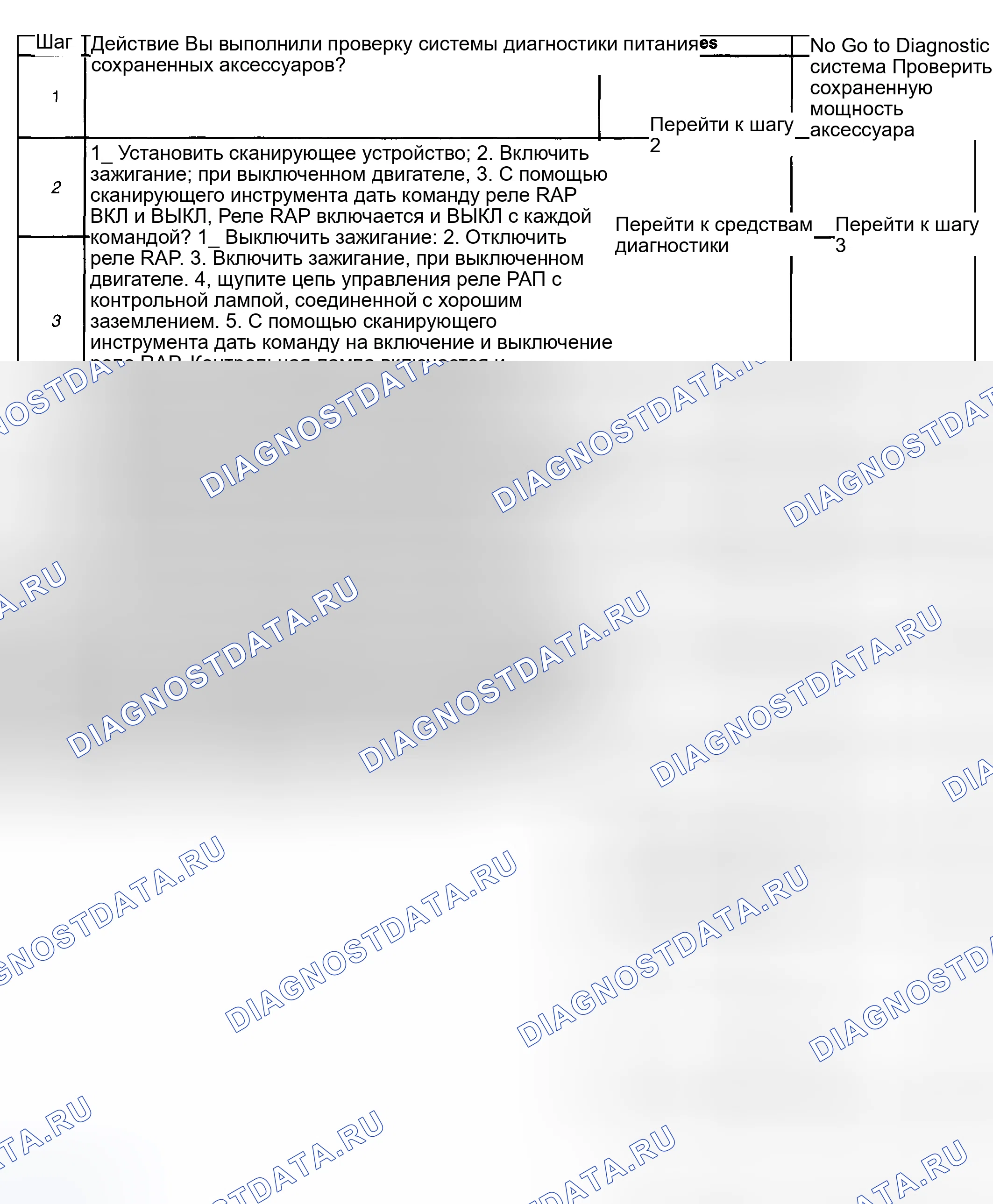 Рис. 17. Pontiac Aztek I