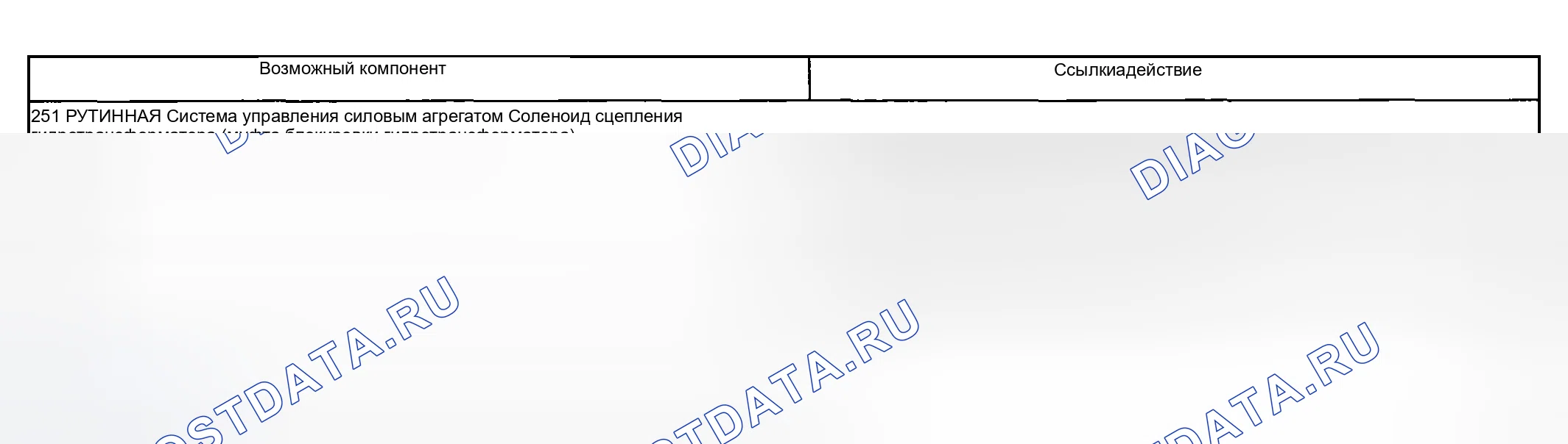 Рис. 2196: муфта блокировки гидротрансформатора Всегда применять / останавливает автомобиль. Ford Pickup F250 Super Duty I