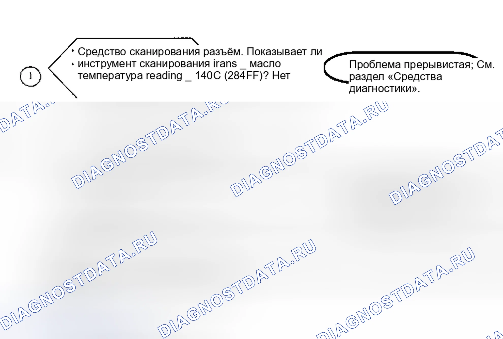Рис. 402: Диагностические средства. Saturn SC I