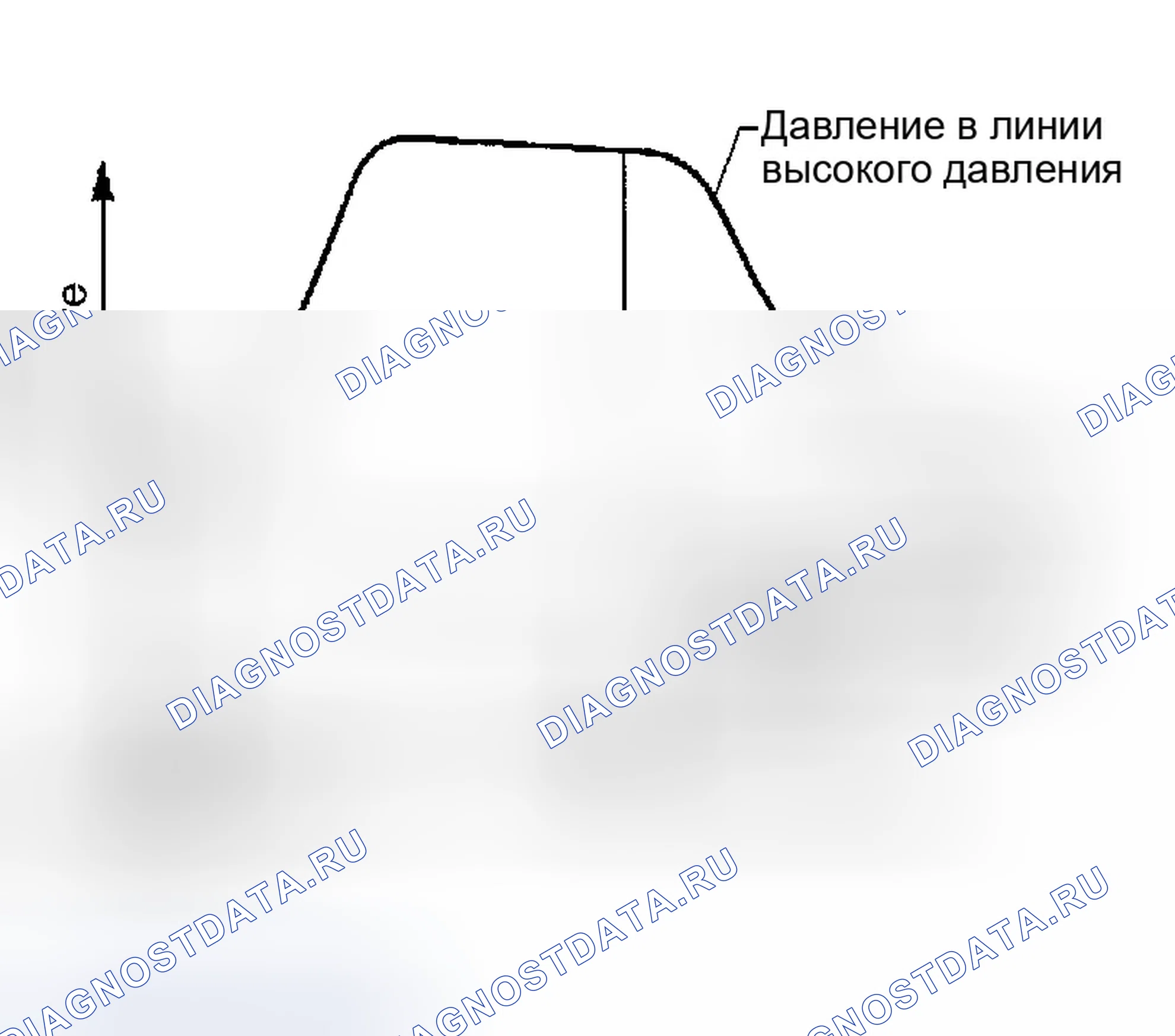 Рис. 208: Процедура проверки. Infiniti I35 II