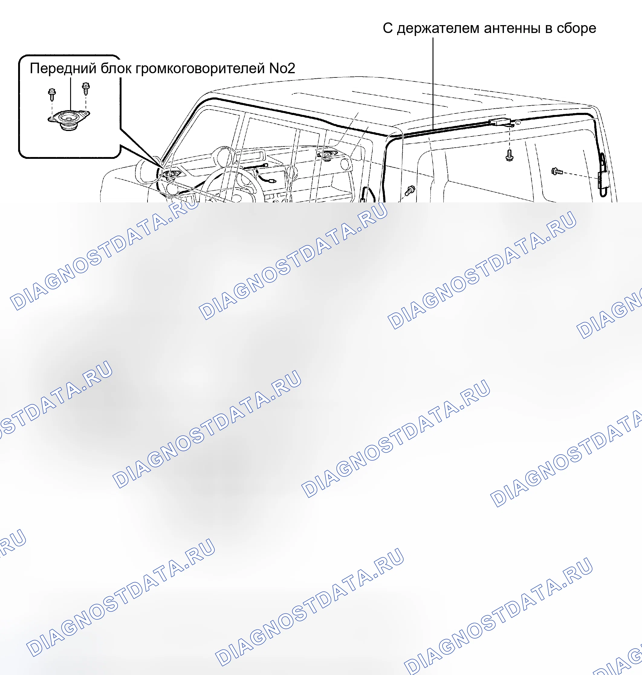Рис. 2. Scion xB I