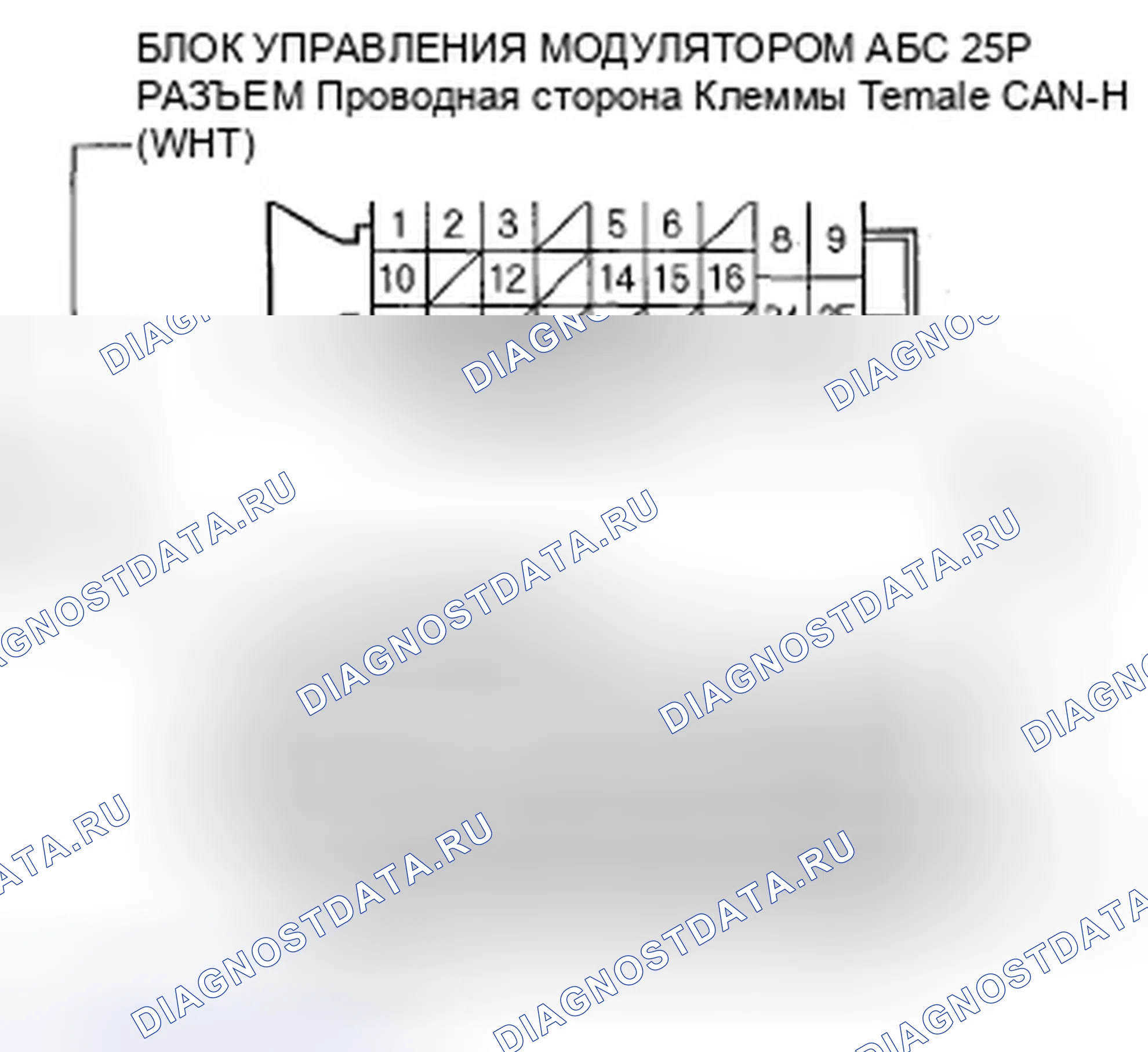Рис. 14: расшифровка кода ошибки 86-24: Связь F-CAN с неисправностью двигателя; расшифровка кода ошибки 86-25: Связь F-CAN с двигателем M. Honda Fit I