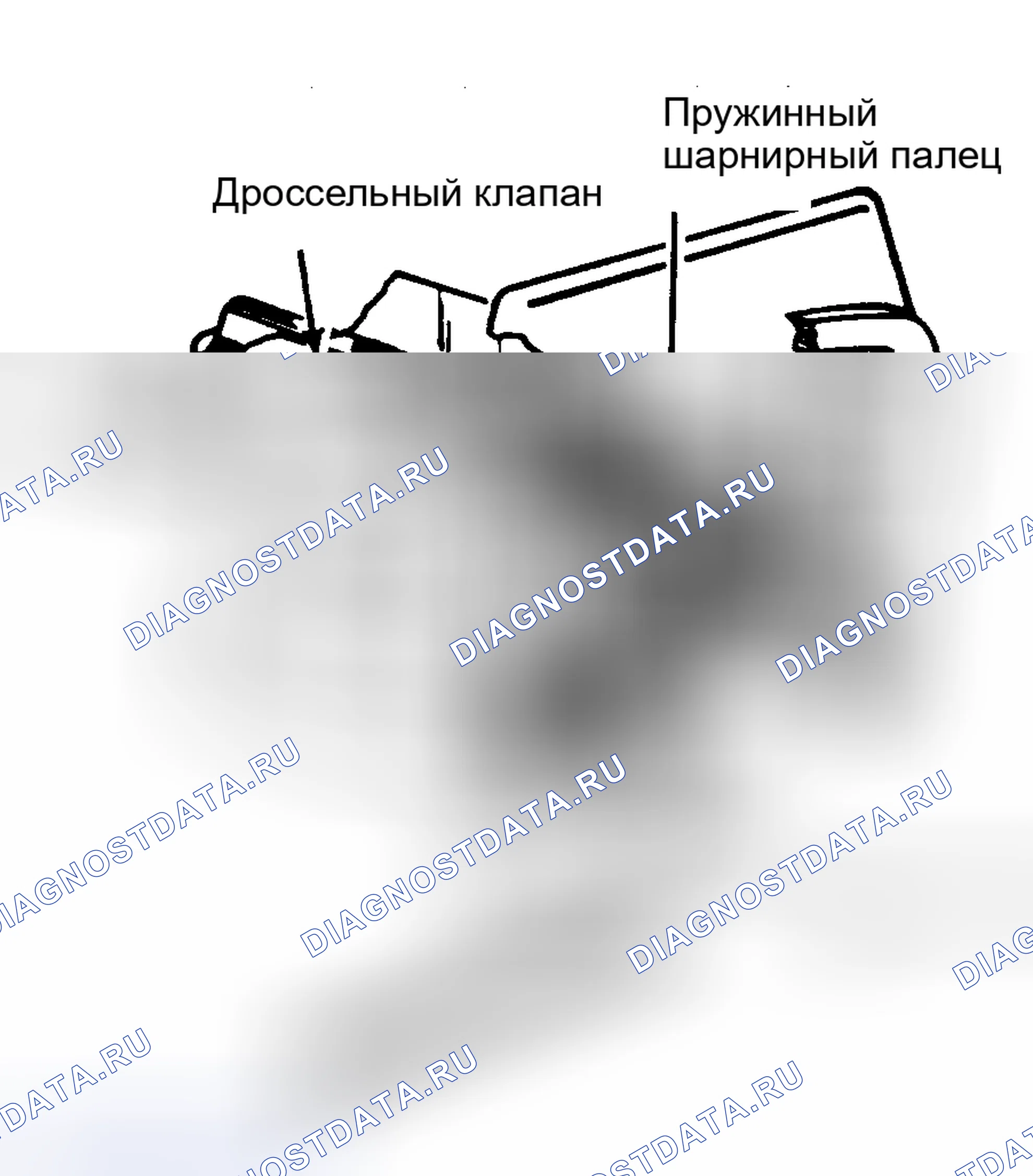Рис. 12: Регулировка пружины воздушного клапана Нанесите смазку на основе лития на зону контакта со смазкой.. Pontiac Firebird III