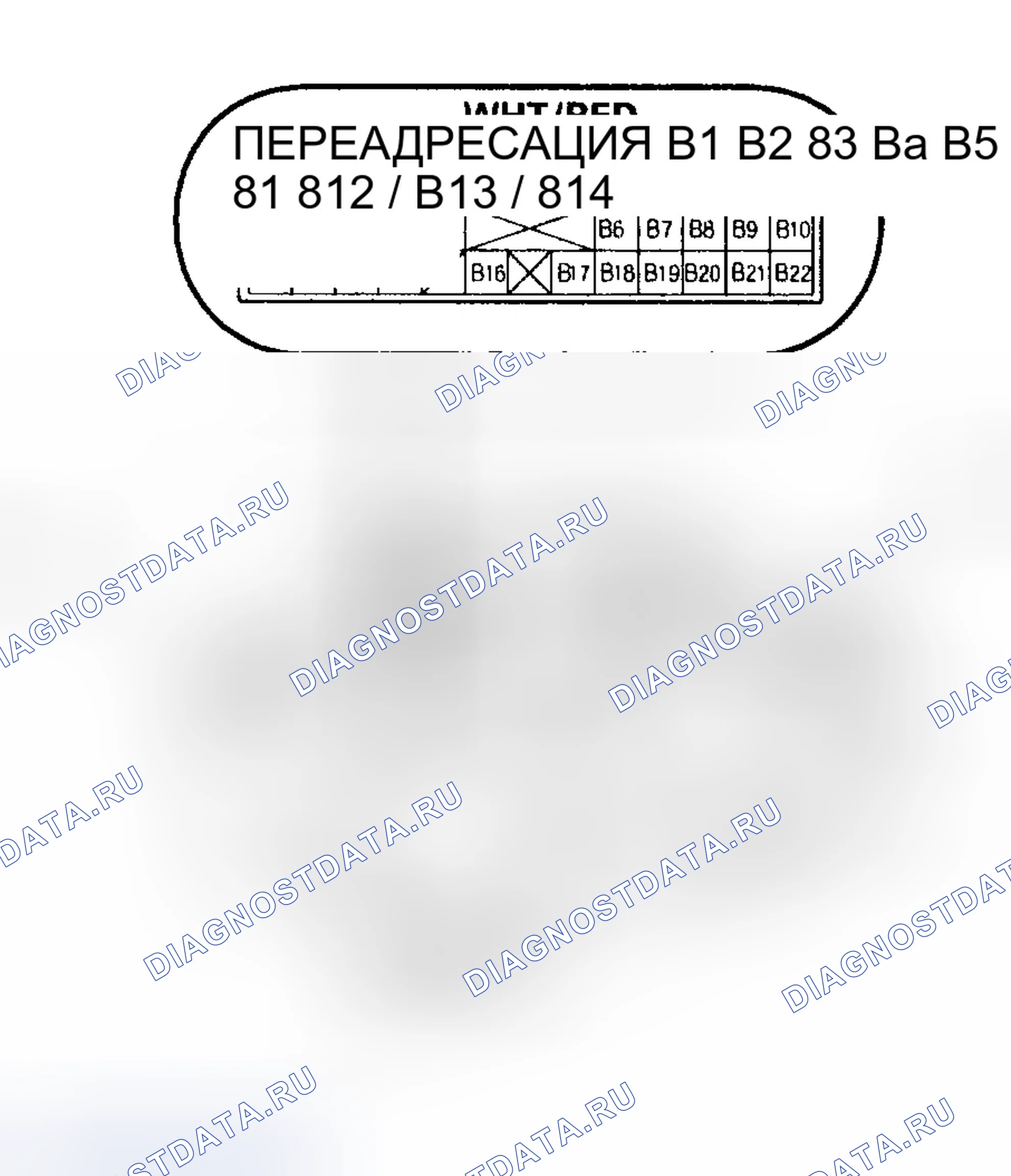 Рис. 34: Тест контроллера. Honda Odyssey II
