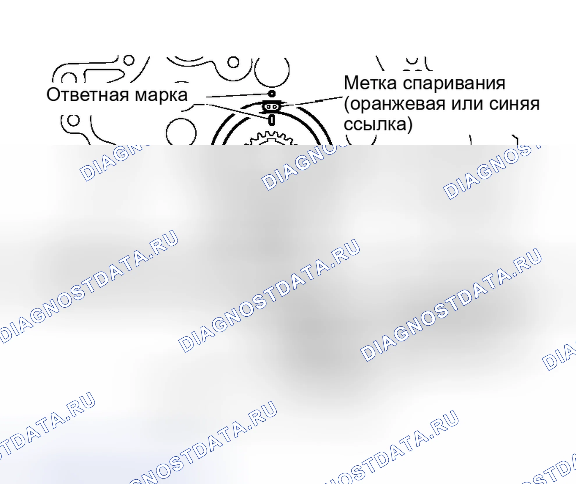 Рис. 112. Honda N-BOX Slash I