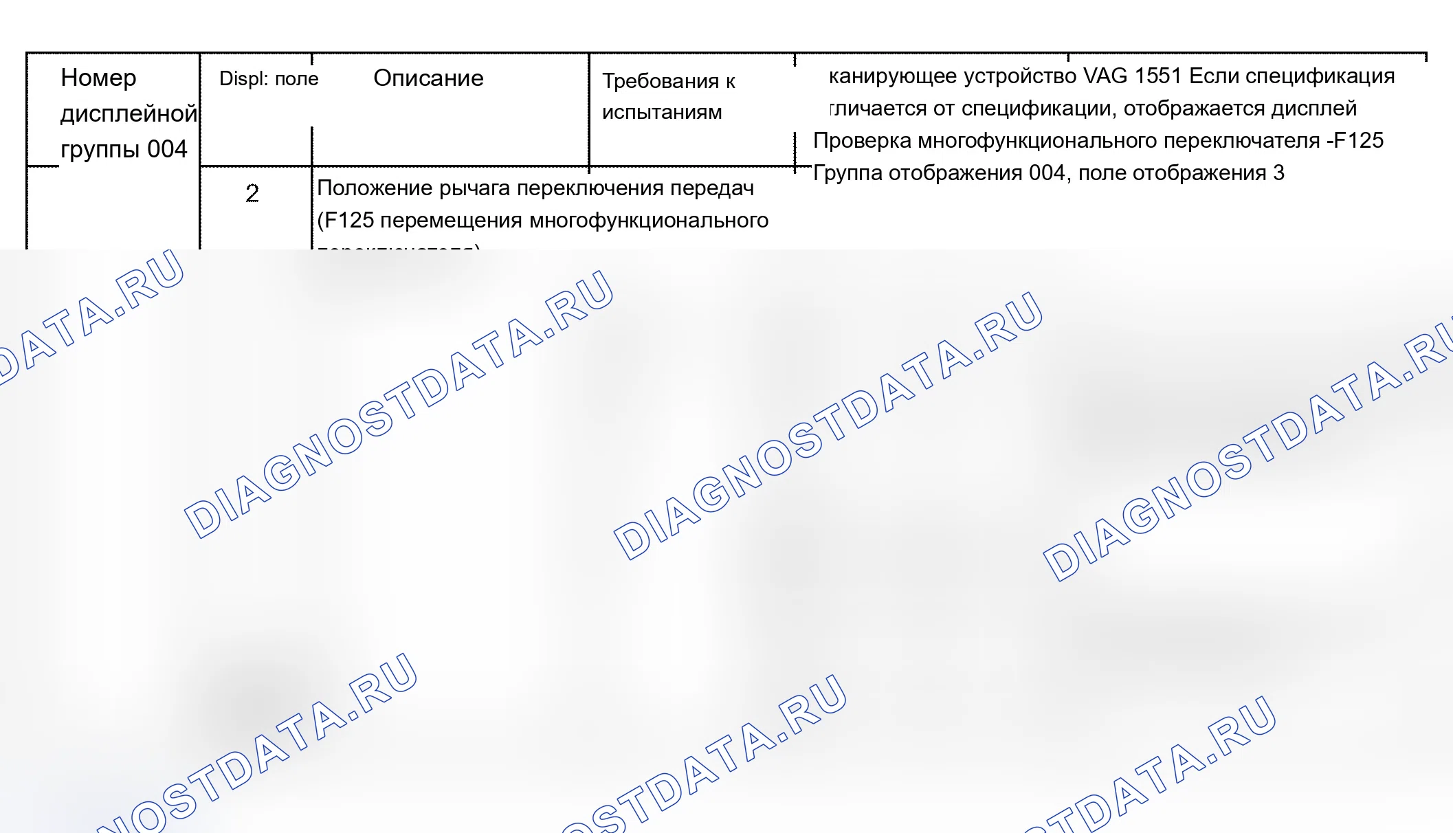 Рис. 179. Audi S6 C5
