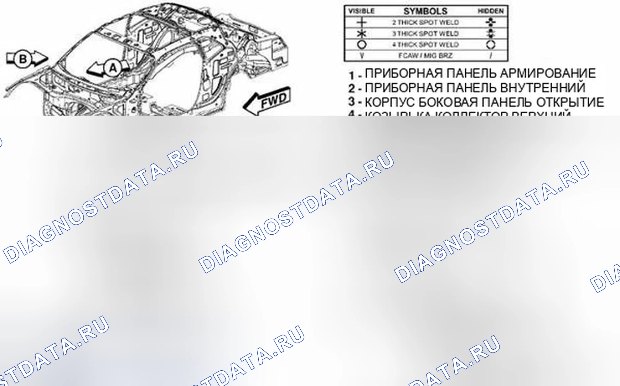 Рис. 294. Dodge Challenger III