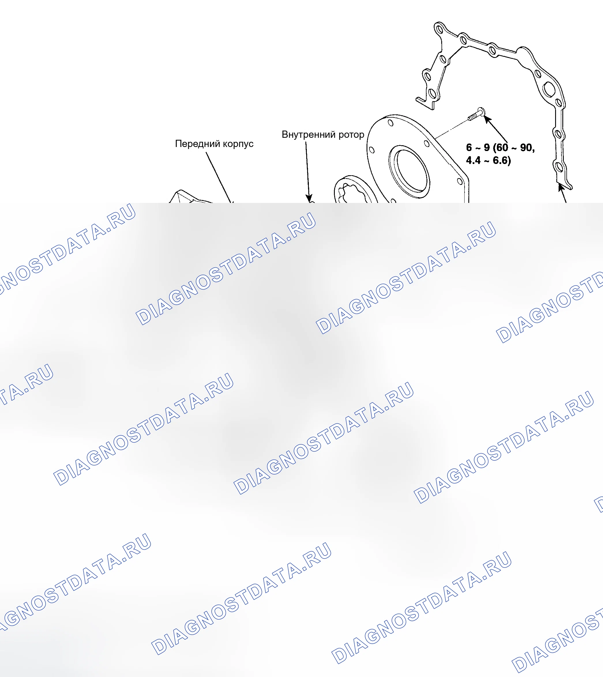 Рис. 435. Hyundai Tucson I