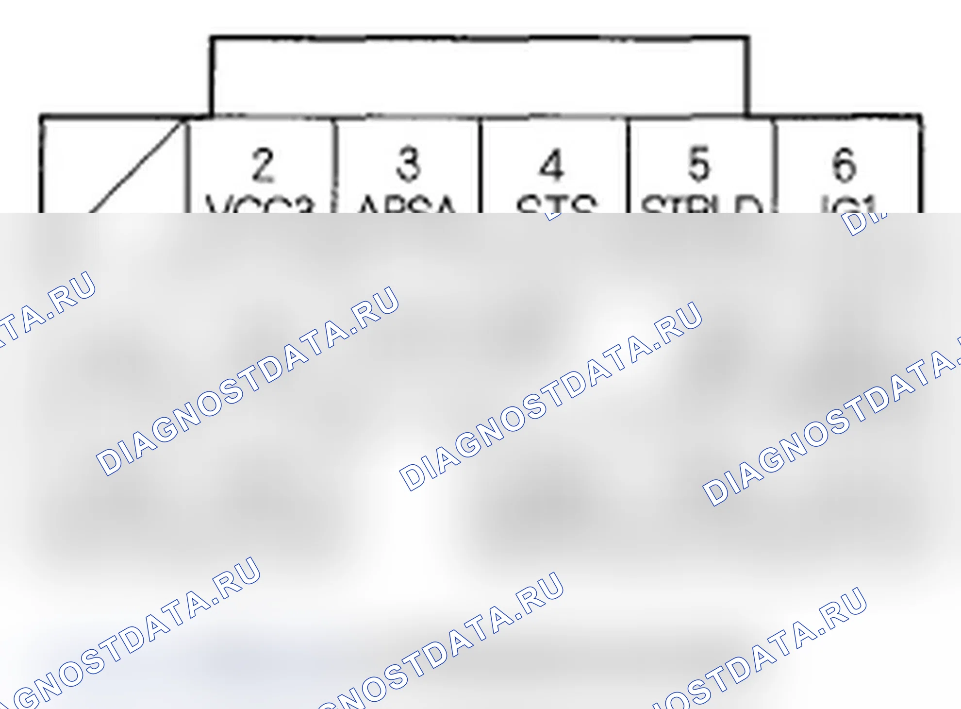 Рис. 21: Входы и выходы ИКМ разъема D (17P). Acura RL II