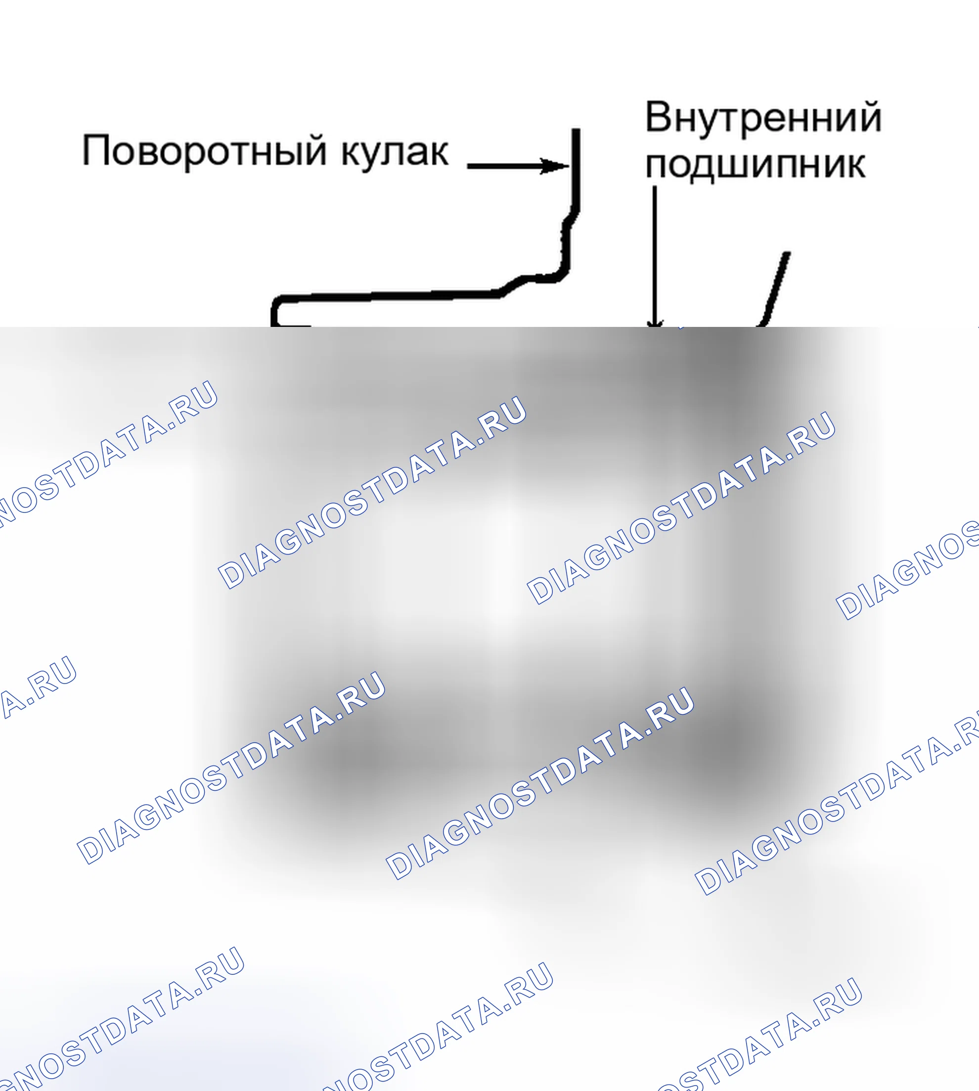 Рис. 7. Suzuki Swift II
