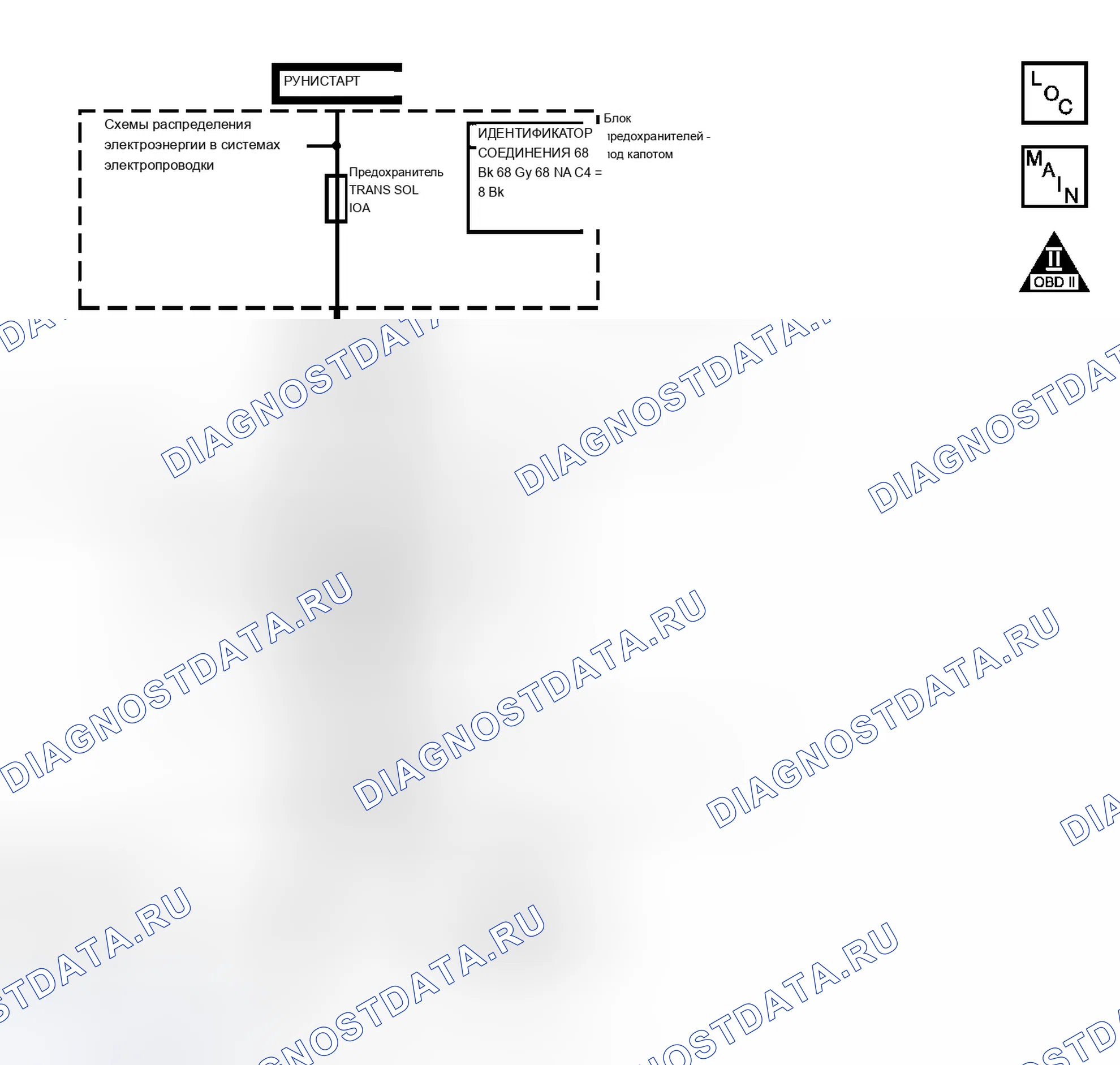 Рис. 107: расшифровка кода ошибки P0753 (3,4 л). Buick Rendezvous I