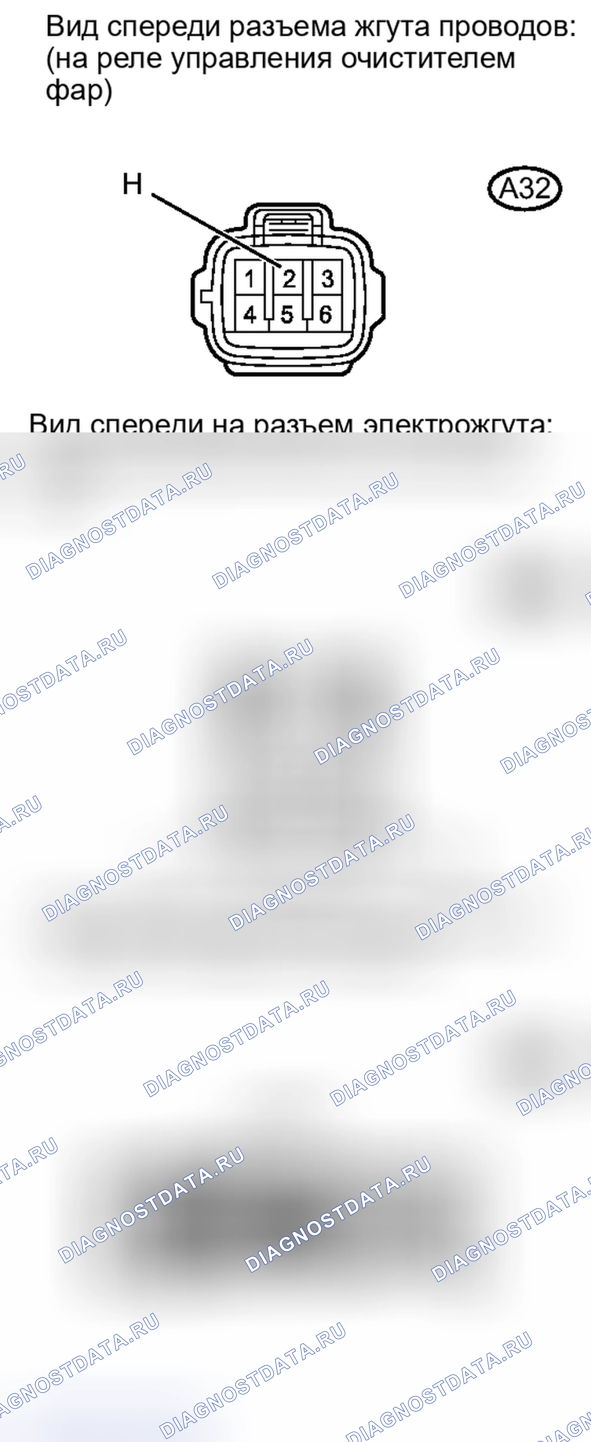 Рис. 87. Toyota Sequoia II рестайлинг