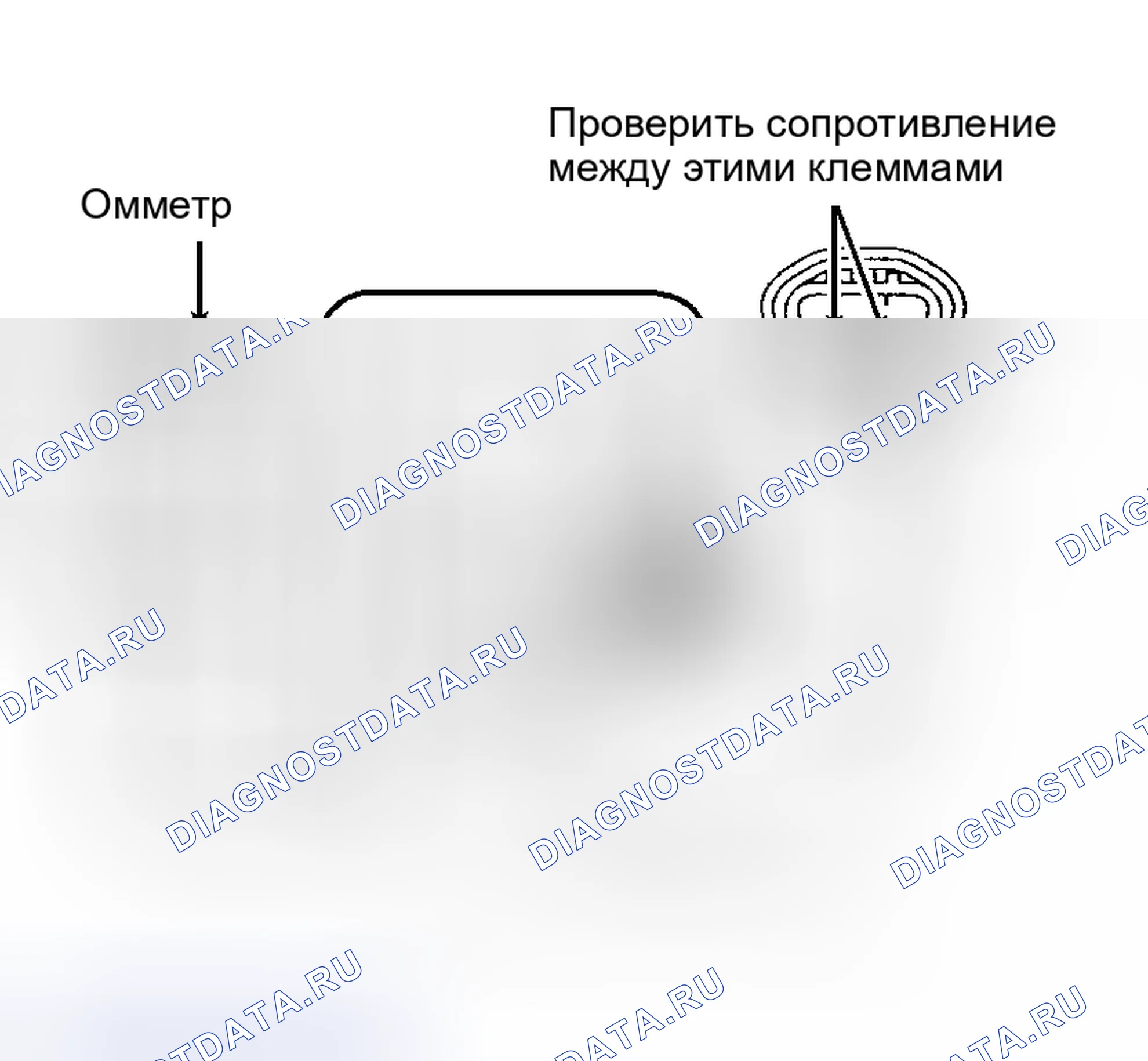 Рис. 9. Toyota RAV4 I
