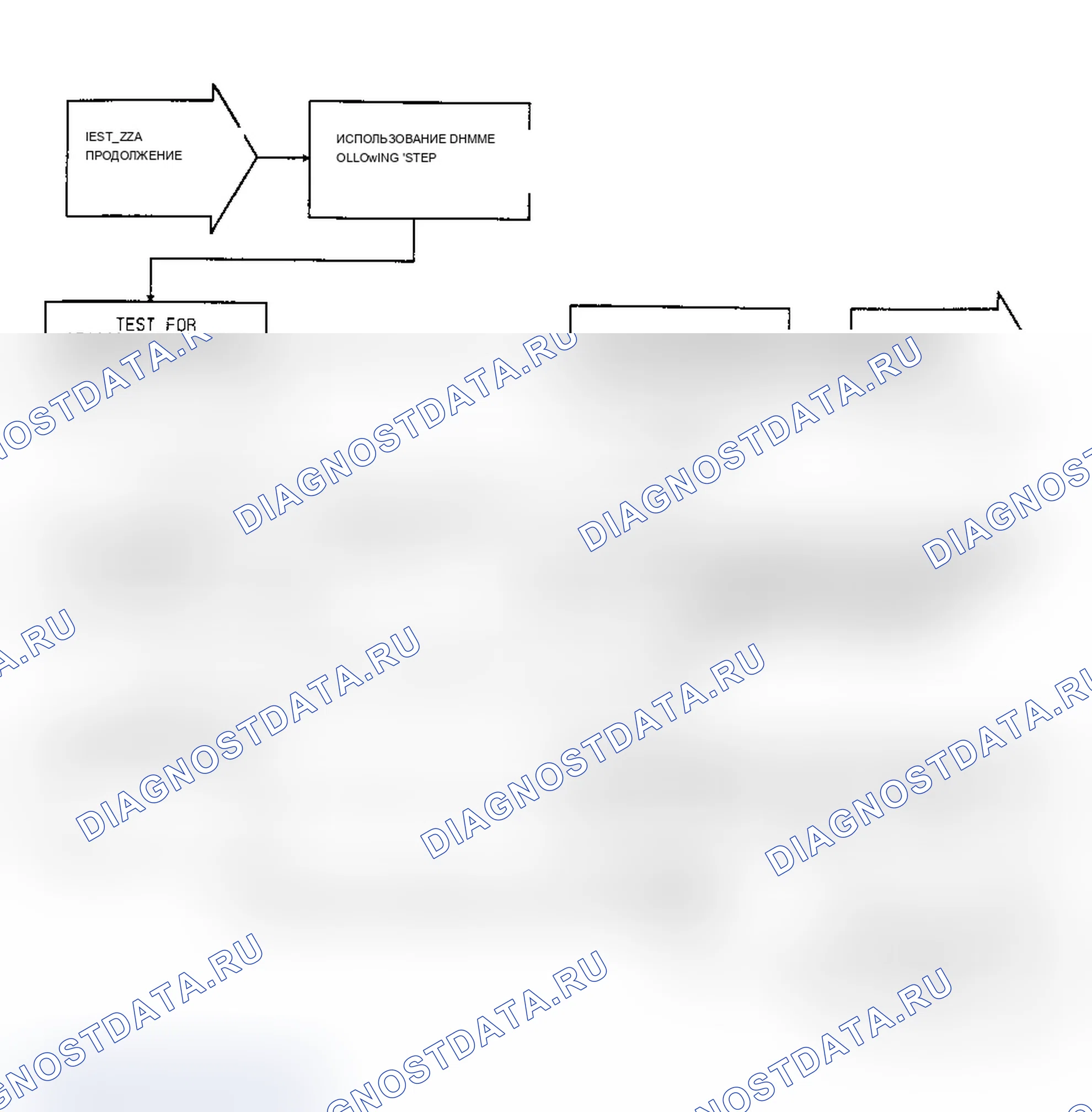 Рис. 225. Dodge Grand Caravan II