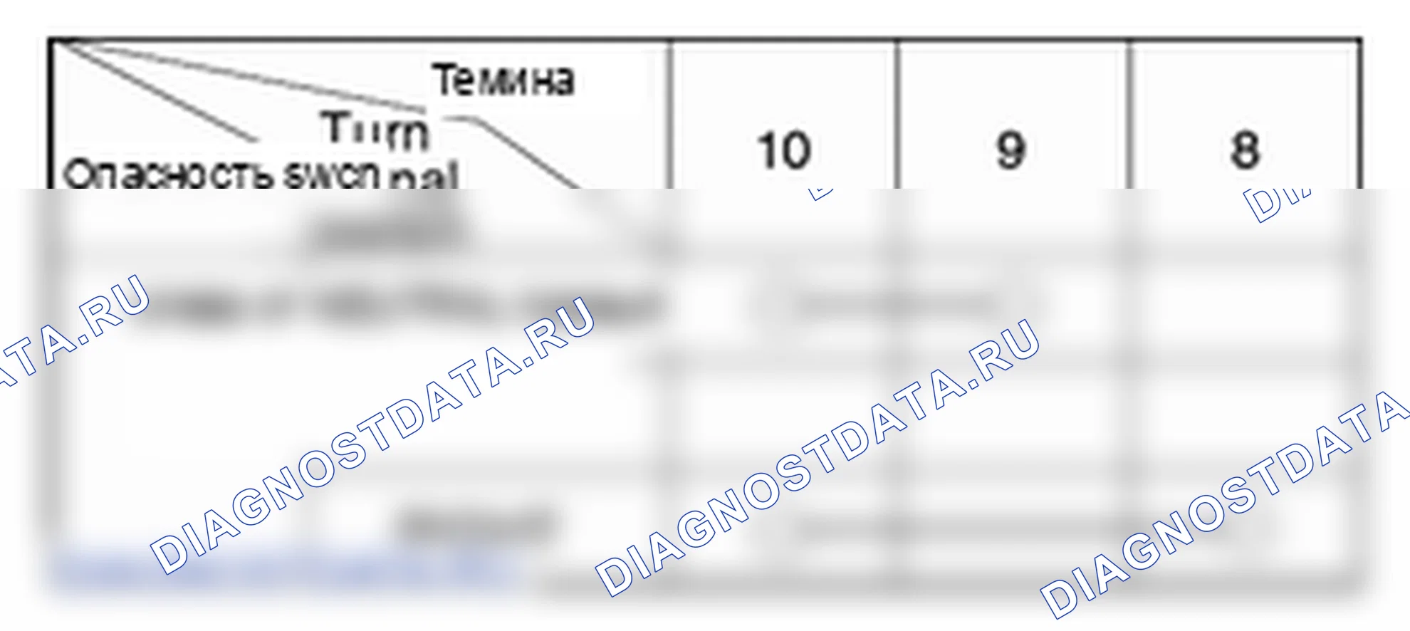 Проверка многофункционального переключателя. Hyundai H-1 A1