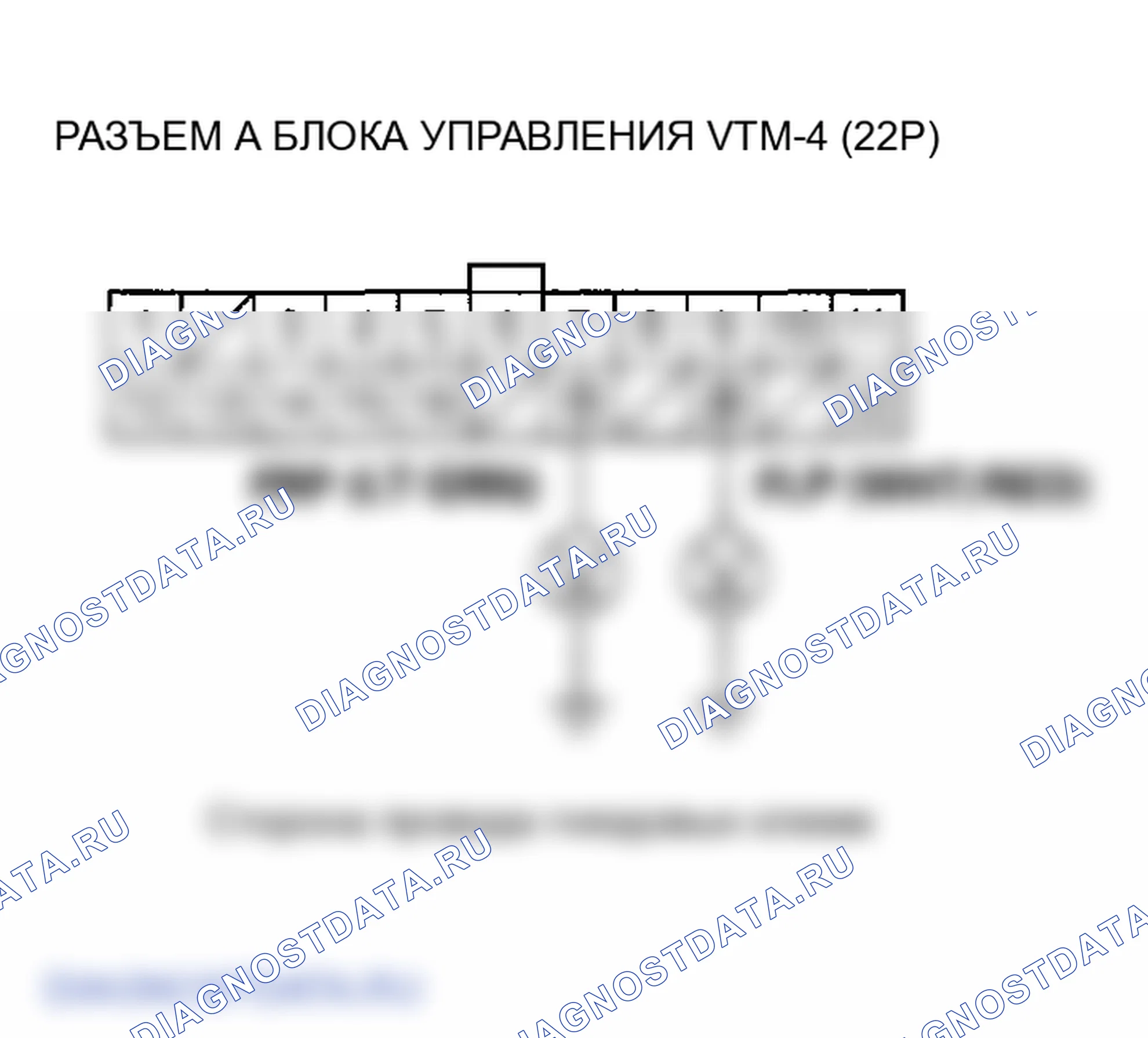 Рис. 9: расшифровка кода ошибки 21-1, 21-2, 22-1, 22-2: Датчики передних колес. Honda Ridgeline I