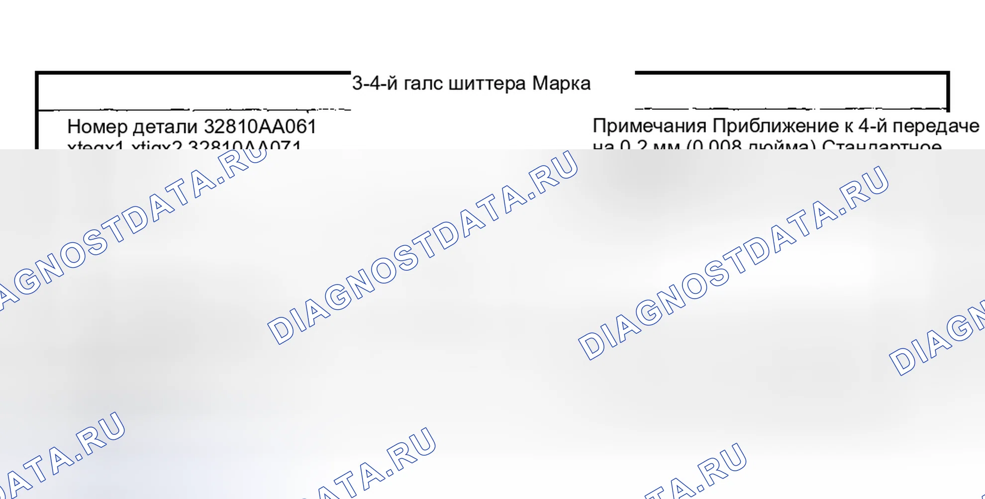 Рис. 64. Subaru Forester SG
